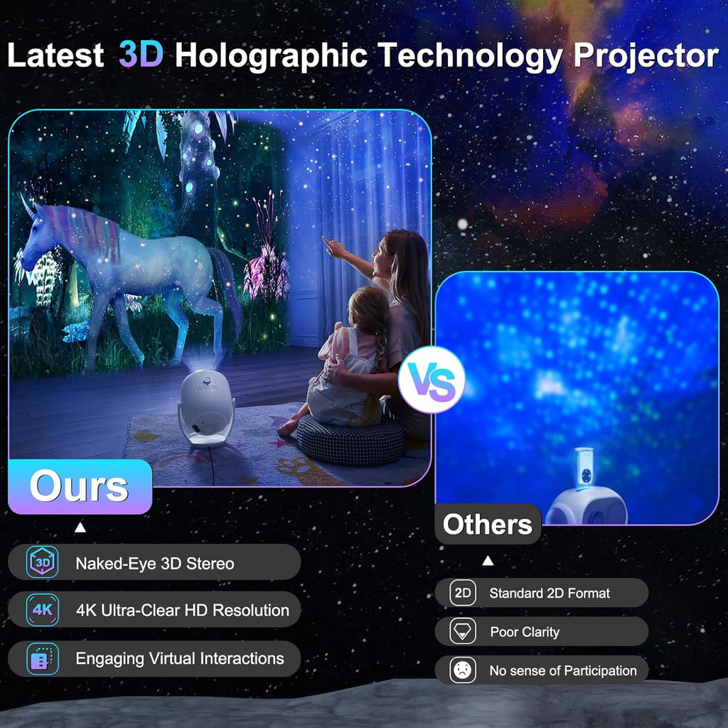 Star Projector, Star Light with Naked Eye 3D Technology 60+ Scene Modes, Bluetooth Speaker Night Light Projector for Home, Bedroom, Ceiling, Party, Gifts, Halloween, Christmas