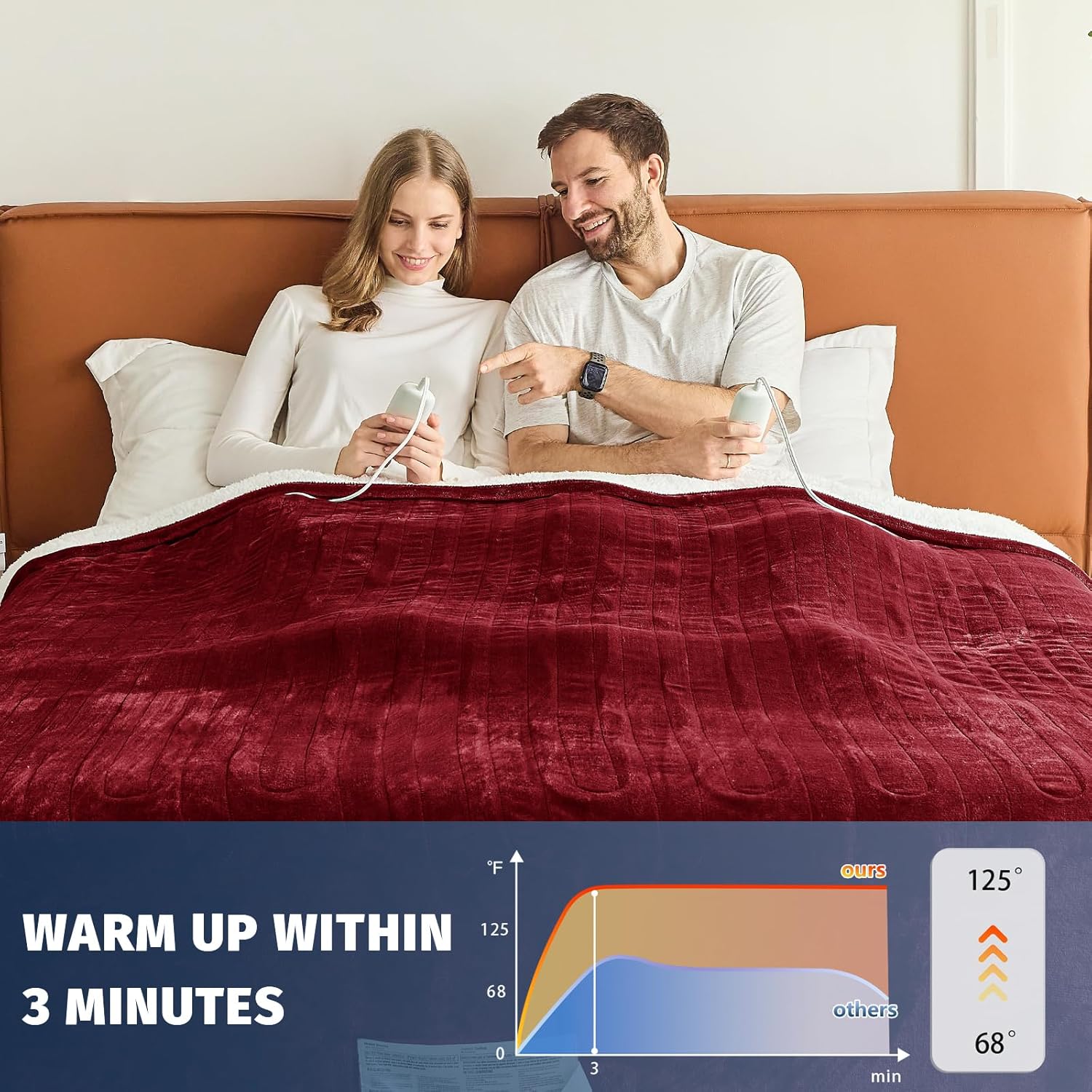 Heated Electric Blanket Queen Size - 84" x 90" Heating Blanket with Dual Control, 10 Heating Levels & 8 Hours Auto Off, Soft Warm Flannel Blanket, Christmas Birthday Gifts for Senior Grandma