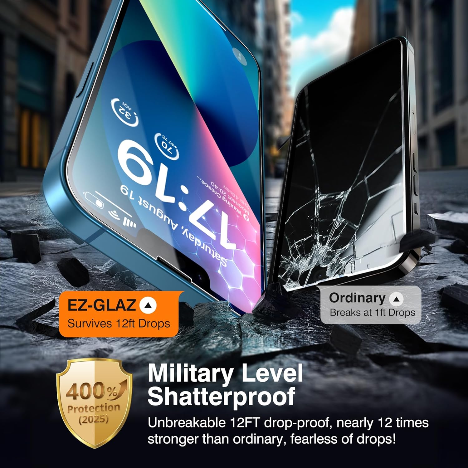 EZ-GLAZ- 4 Pack for iPhone 13 Screen Protector [6.1"] With 2 Pack Camera Lens Protector, 9H+ Hardness 12FT Military Grade Shatterproof Scratch Resistant Durable Tempered Glass Film with Flawless Fit Kit, HD Clear