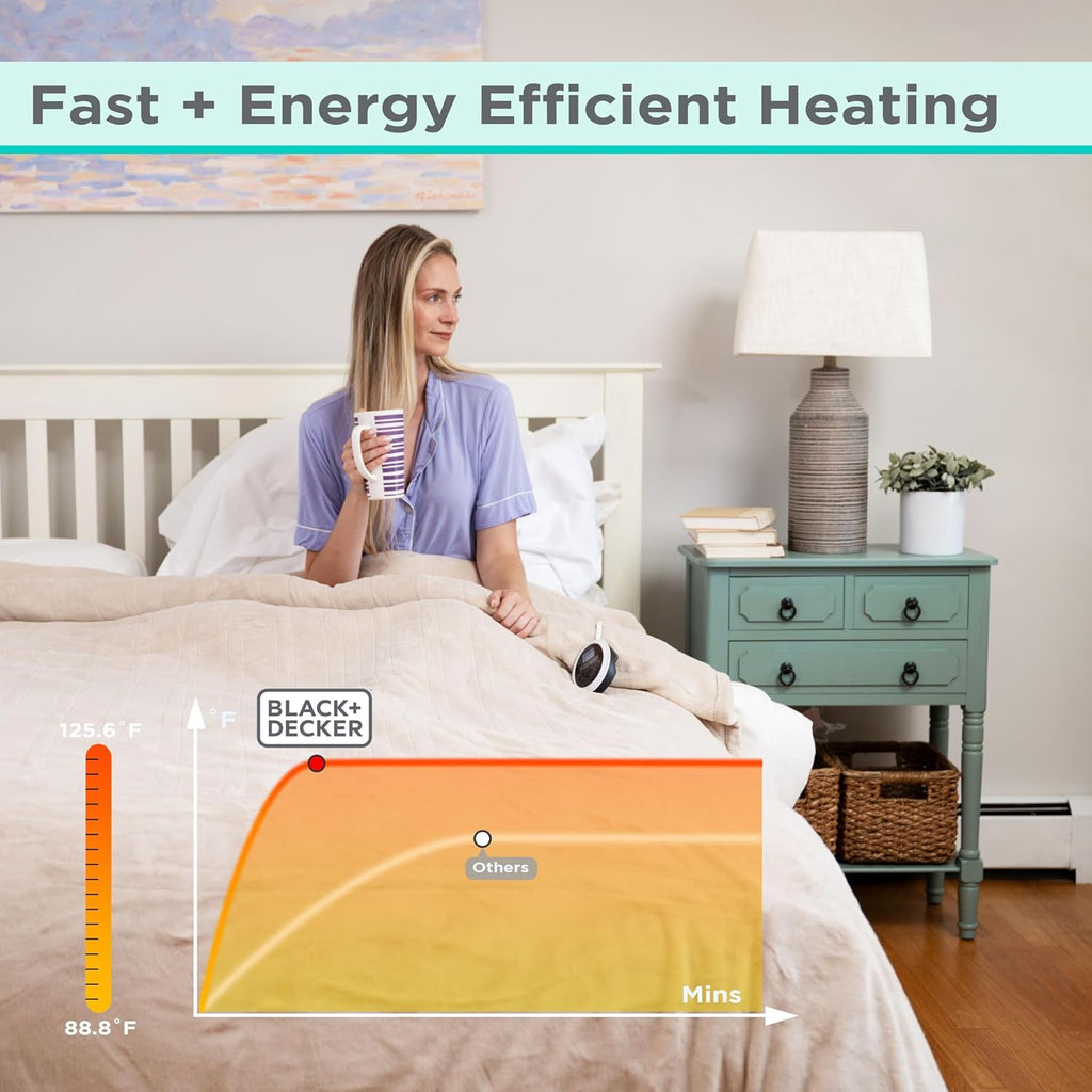 BLACK+DECKER Heated Blanket Electric King, Micro Plush Electric Blanket, Heating Blanket with 10 Heating Levels, 10H Timer, Auto Shutoff, Dual Zone Heating, Fast Heating (90x100 inches, Cream)