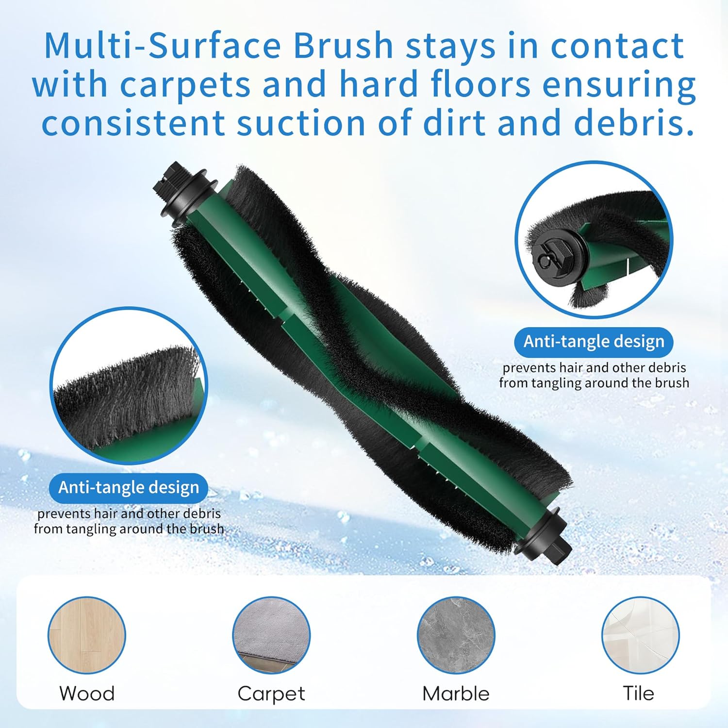 12 Pack Accessories Kit Compatible with iRobot Roomba Essential 100 Series 104 105 Combo Y0140 Y0110 Q011 Q0120 Q0520 Vacuum,1 Roller Brush＆ 4 Side Brushes＆4 Filters & 2 Mopping Pads Replacement Parts