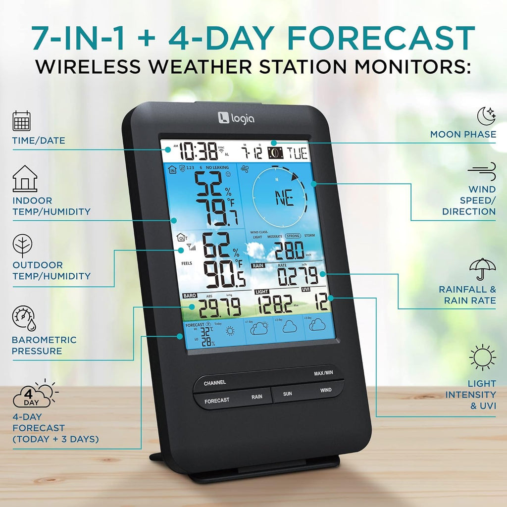 Logia 18-in-1 Wireless Weather Station with 7-in-1 Solar Sensor Array & 4-Day Forecast, Wi-Fi & Large Color Display, Wind Speed/Direction, Rainfall, UV Index, Light Intensity, Temperature & Humidity