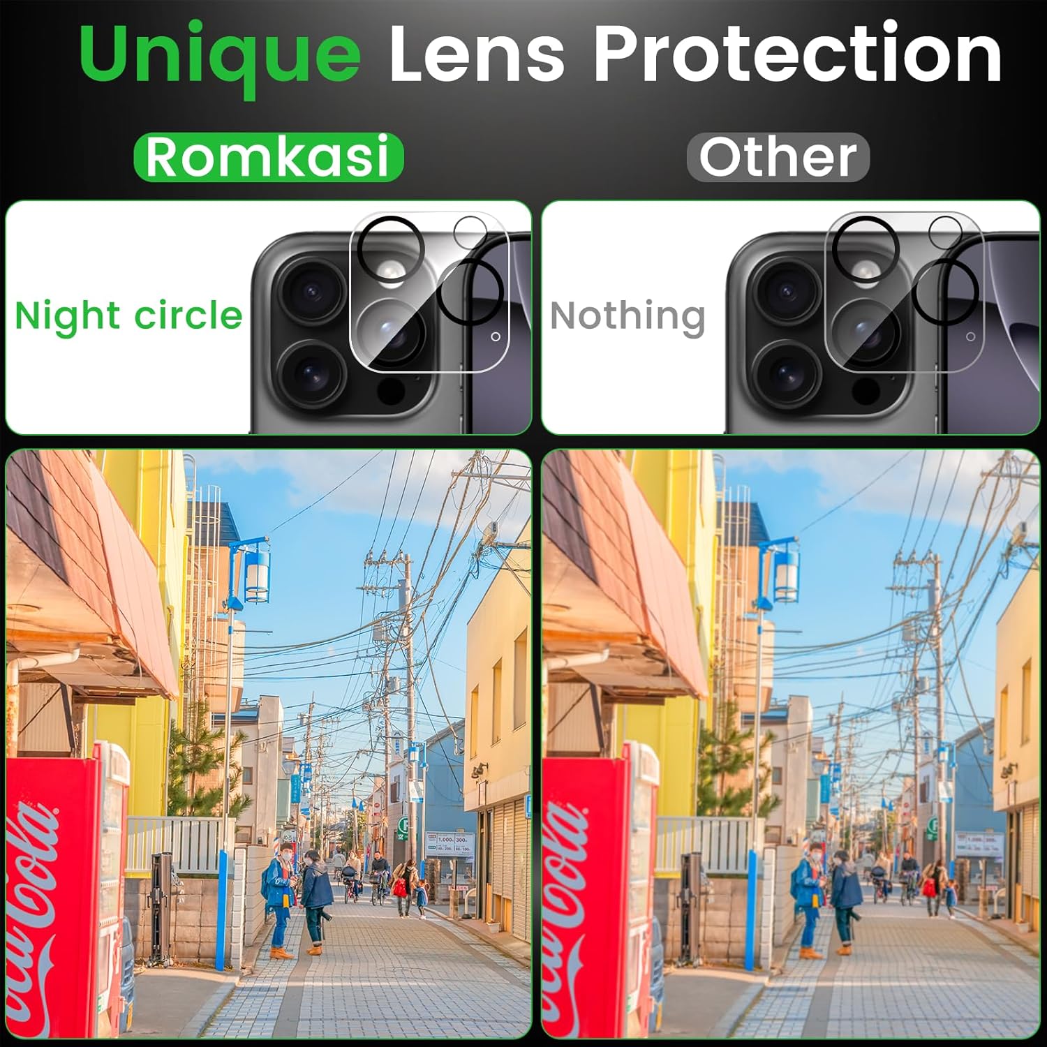 4 Pack Privacy Screen Protector for iPhone 16 Pro 6.3 Inch with 4 Pack Camera Lens Protector, Anti Spy Tempered Glass Film, Anti-Scratch, Touch Sensitive, Case Friendly