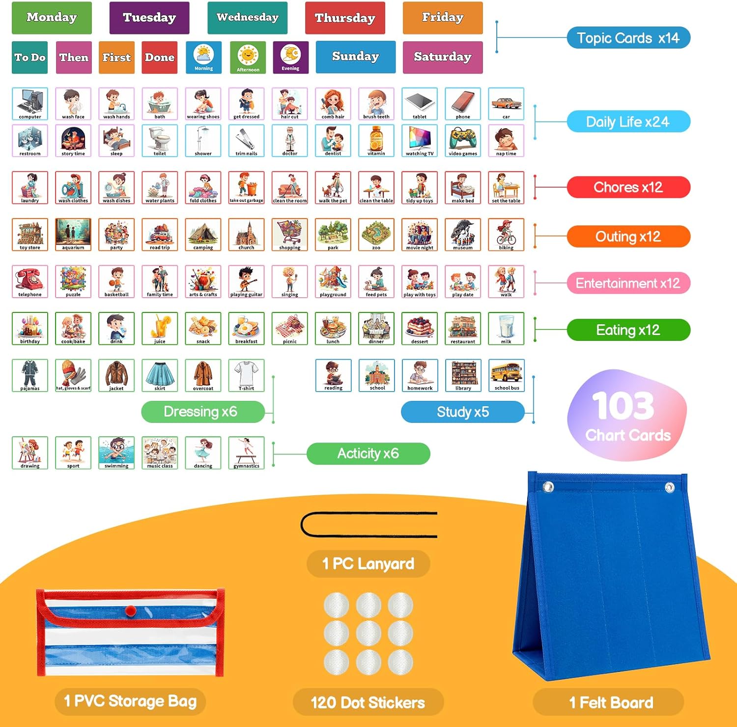 Visual Schedule for Kids Chore Chart，103 Daily Schedule Board Routine Pocket Chart Cards for Toddlers,Autism Learning Material Tool Wall Planner for Home School with 3 in 1 Cards Gift for Kids