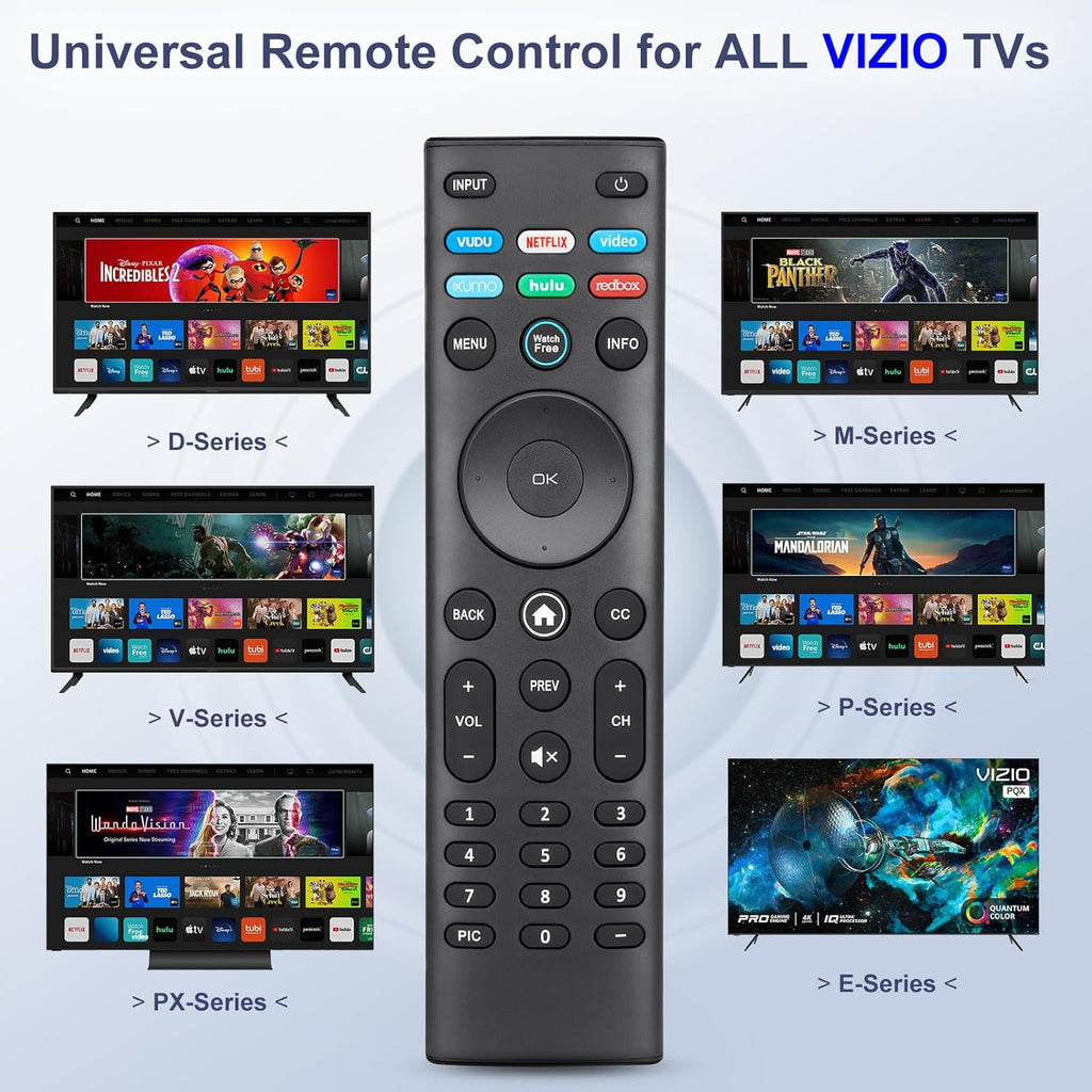for VIZIO Smart TV Remote Replacement, Universal for VIZIO Remote Control XRT140【Pack of 2】