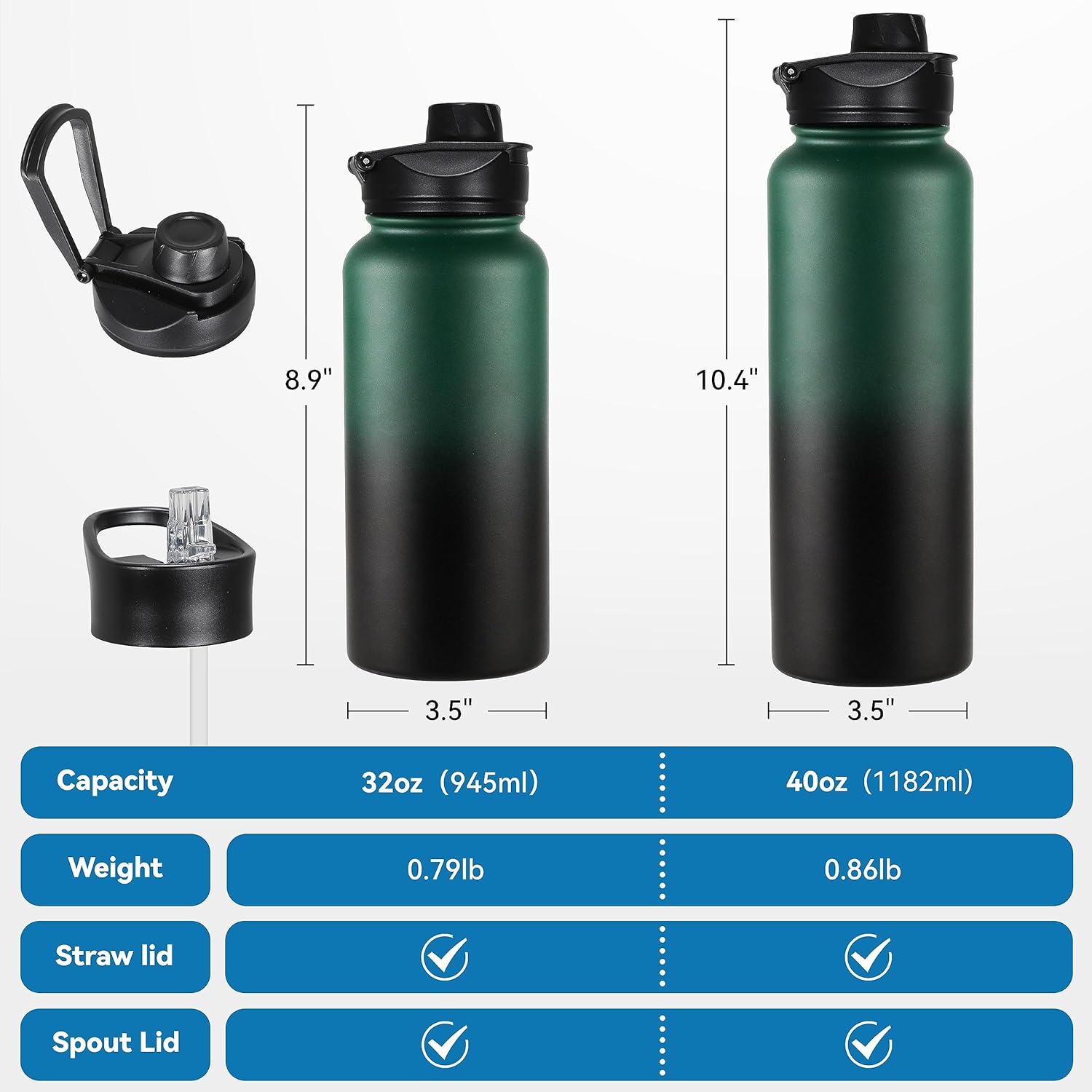 VEGOND 40 oz Insulated Water Bottle Stainless Steel Metal Water Bottles with Leak Proof Straw Lid & Spout Lid, Wide Mouth Double Walled Vacuum Travel Sports Bottle, Dark Green Black