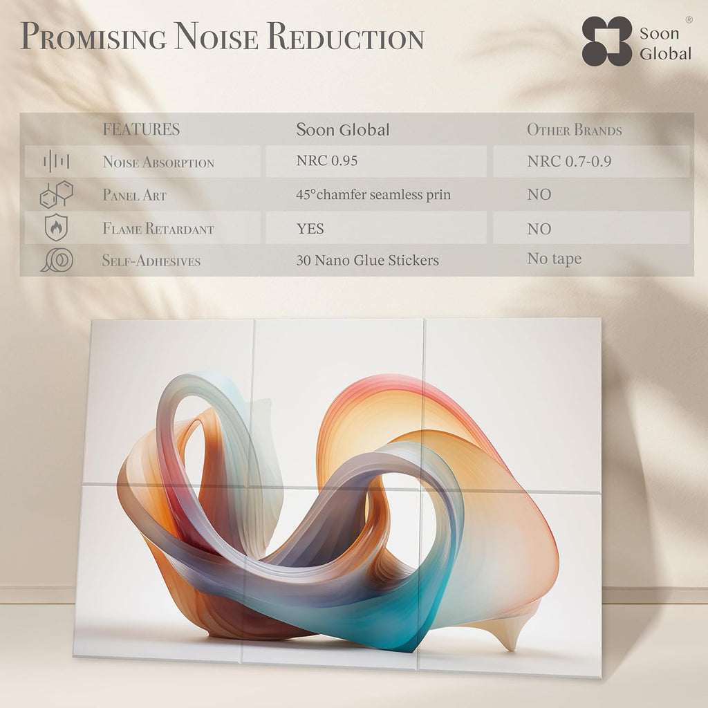 Acoustical Wall Panels, 72 X 48 Inches Art Acoustic Panels, Decorative Acoustic Panels, Acoustic Wall Panels, Sound Absorbing Wall Art, Fluid