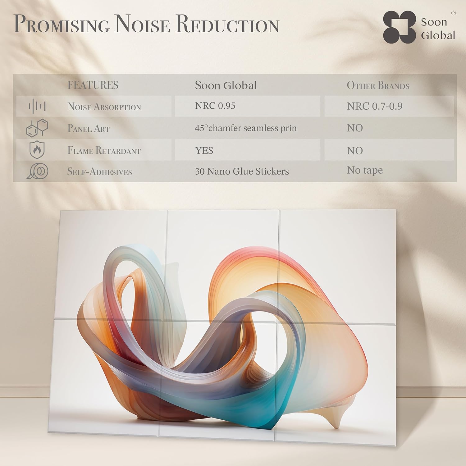 Acoustical Wall Panels, 72 X 48 Inches Art Acoustic Panels, Decorative Acoustic Panels, Acoustic Wall Panels, Sound Absorbing Wall Art, Fluid