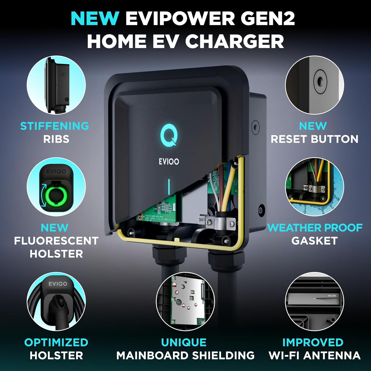 EVIQO Level 2 EV Charger 40 Amp - 9.6 kW 240V Wall Home EV Charger Level 2, NEMA 14-50 Plug, J1772 25' Cable - Enhanced Wi-Fi – UL, ETL Certified EVSE, Smart Electric Vehicle Charging Stations – GEN 2
