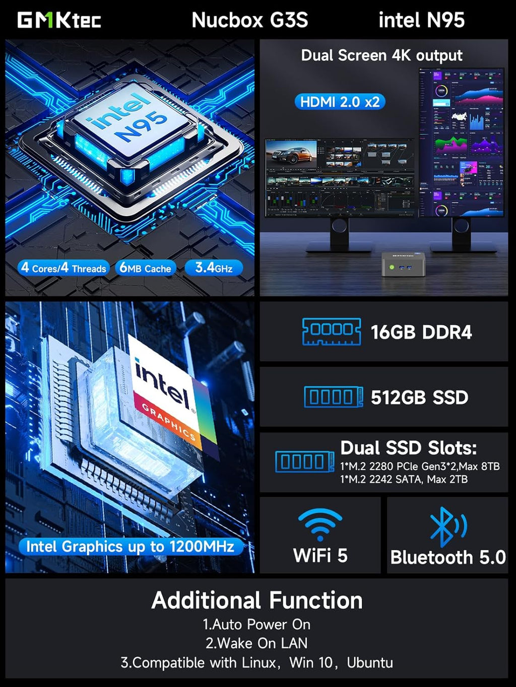 GMKtec Mini PC Computers N95(Turbo 3.4GHz) 16GB DDR4 512GB SSD Desktop Computer 4K Dual HDMI Display/3x USB3.2/WiFi 5 BT5.0/RJ45 Ethernet Nucbox G3S