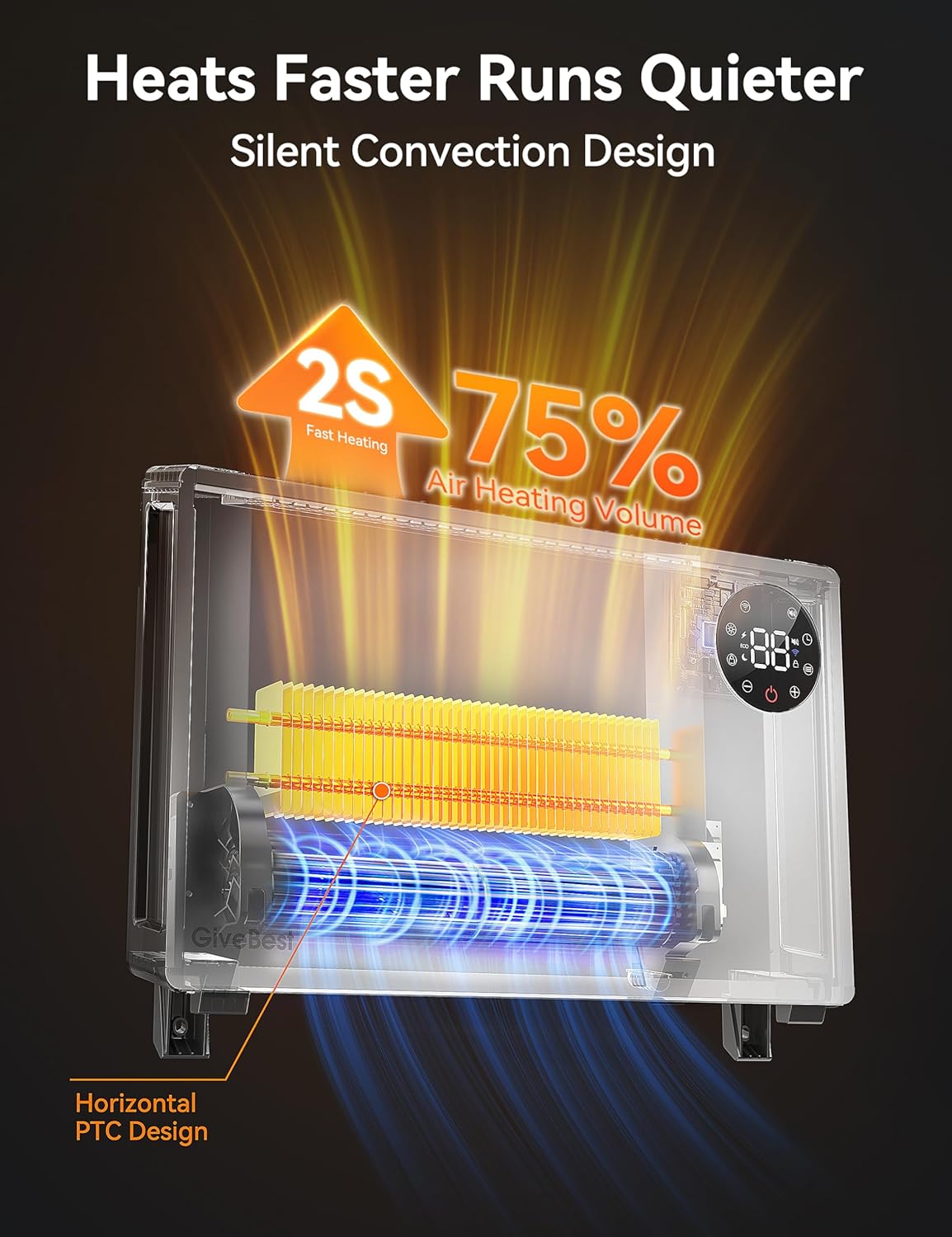 GiveBest Super Quiet Wall Heaters for Indoor Use, Baseboard Design Space Heater, Adjustable Thermostat, Child Lock, 12H Timer, 1500W Easy-mounted Electric Smart Heater for Bedroom Living Room Garage