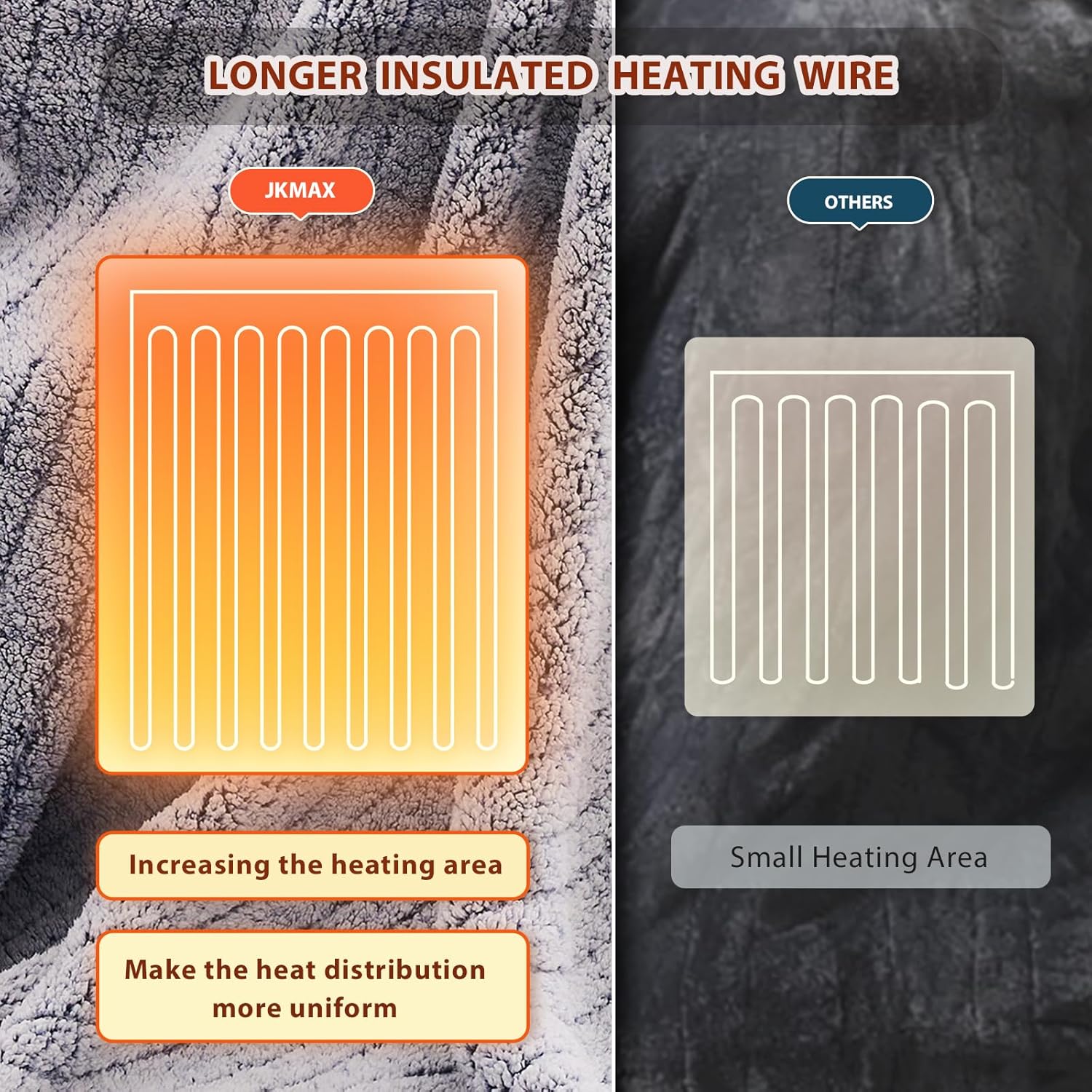 Heated Electric Blanket King Size - 100"x90" Flannel Heating Blanket with 10 Heating Levels & 5 Time Settings Over-Heat Protection, Winter Warmer for Adults with ETL Certification（Grey）