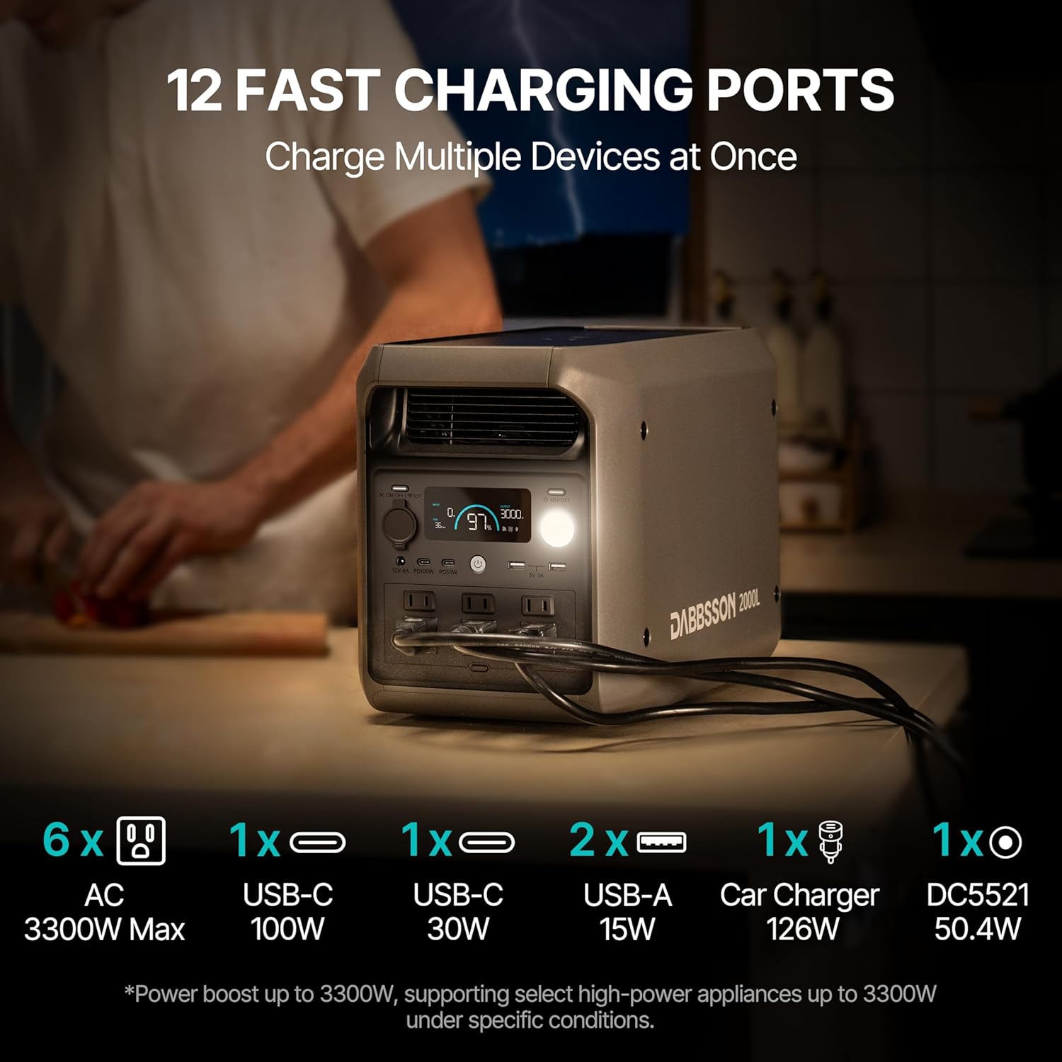 DABBSSON 2048Wh Solar Generator with 420W Solar Panel, Semi-Solid LiFePO4 Battery w/6 2200W AC Output, Compact&Lightweight, Recharge 80% in 1.5 Hr, 2000L Portable Power Station for Camping/Home/RV