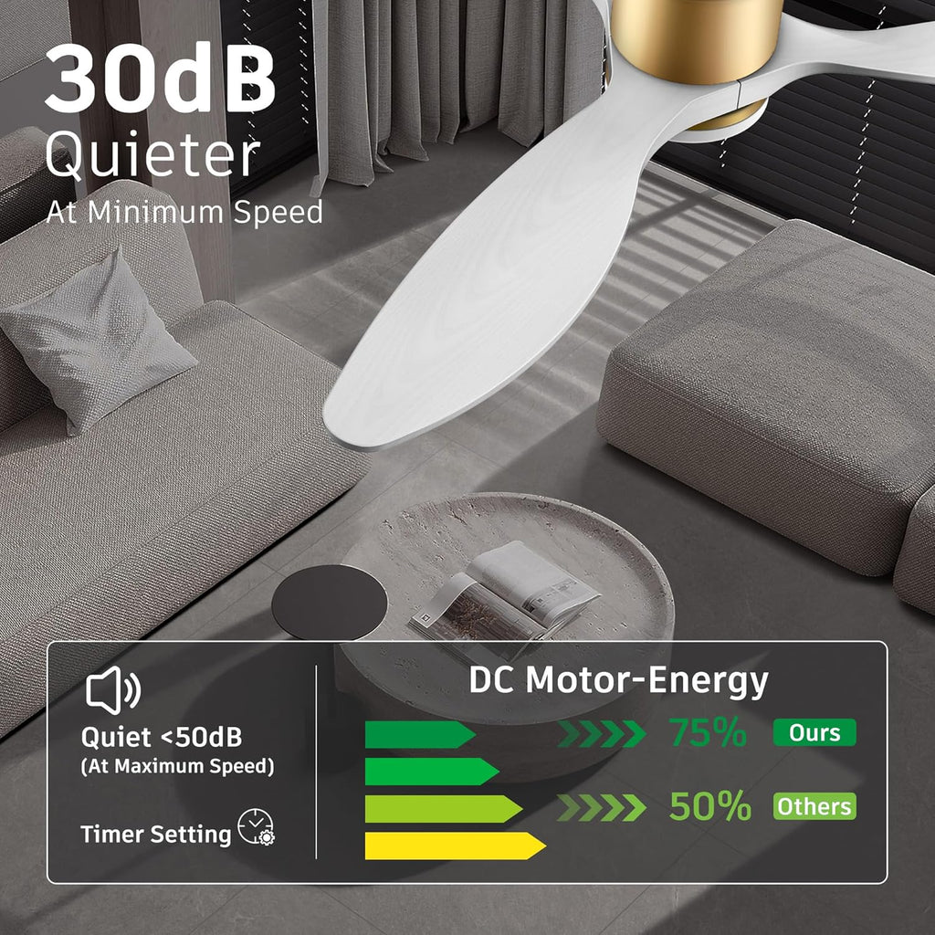 cumilo 52" Wood Smart Ceiling Fans with Remote,Quiet DC Motor,Dimmable,Control with Alexa Google Voice App,Outdoor Indoor Modern Ceiling Fan for Bedroom Patio,Gold and White