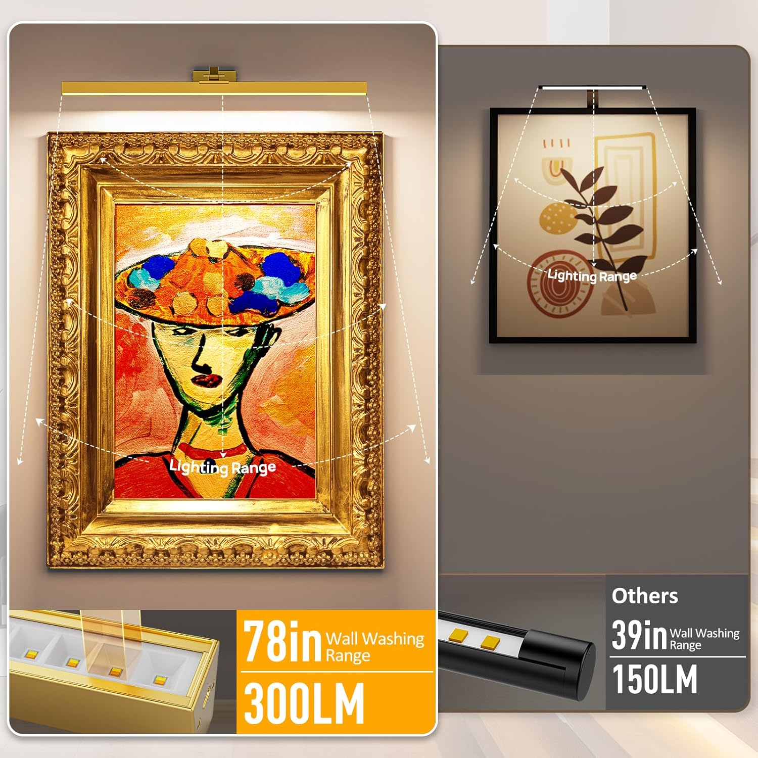 Picture Lights for Wall, 2PCS 24in Battery Operated Picture Light for Paintings CCT Dimmable Recharging Battery Wall Lamp with Remote Control for Living Room Gallery Dartboard Gold Color