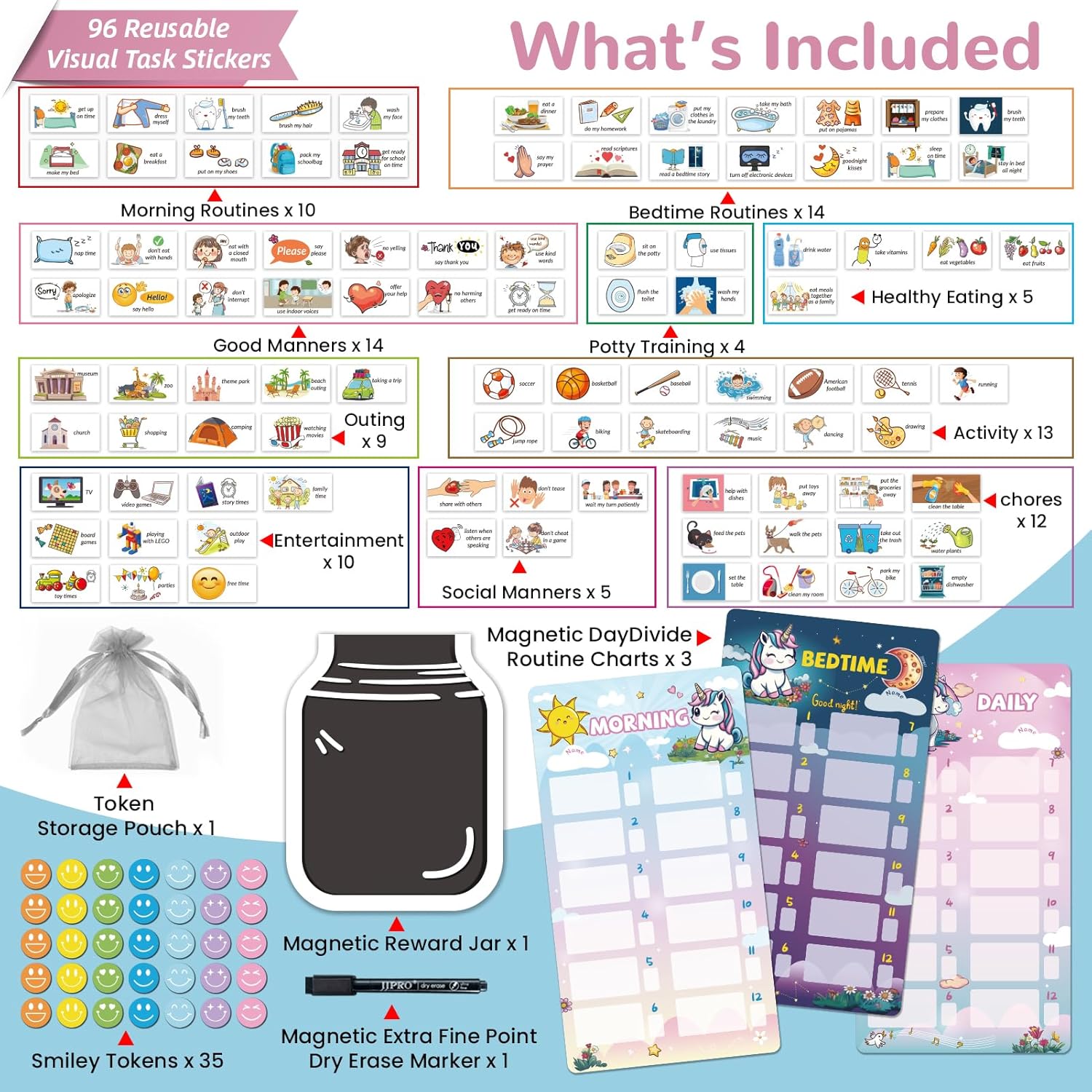 JJPRO Magnetic Bedtime/Morning/Daily Reward Routine Chart for Kids with Reward Jar-Bedtime Routine Chart,Reward Jar for Kids,Daily Checklist Reward Chart for Toddlers,Visual Schedule Board -Unicorn