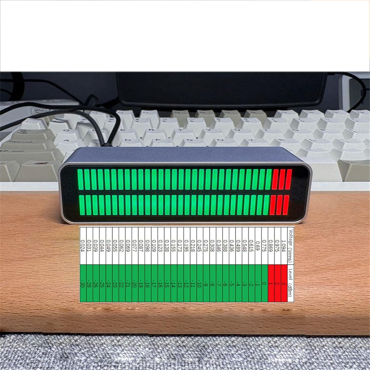 Professional Stereo Sound Indicators Levels Meter with Real Time LED Display for Studio and Live Performances