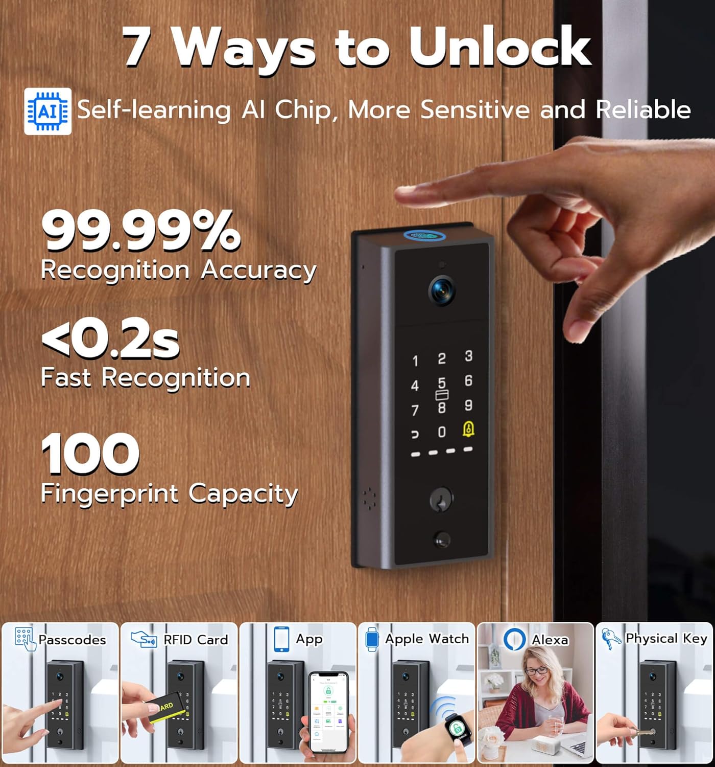 Anweller MD2 Smart Deadbolt Lock with Camera, Fingerprint Keyless Entry Door Lock for Front Door, Built-in WiFi, 10000mAh Battery, Door Sensor, Code Keypad, RFID Card, App Remote Control