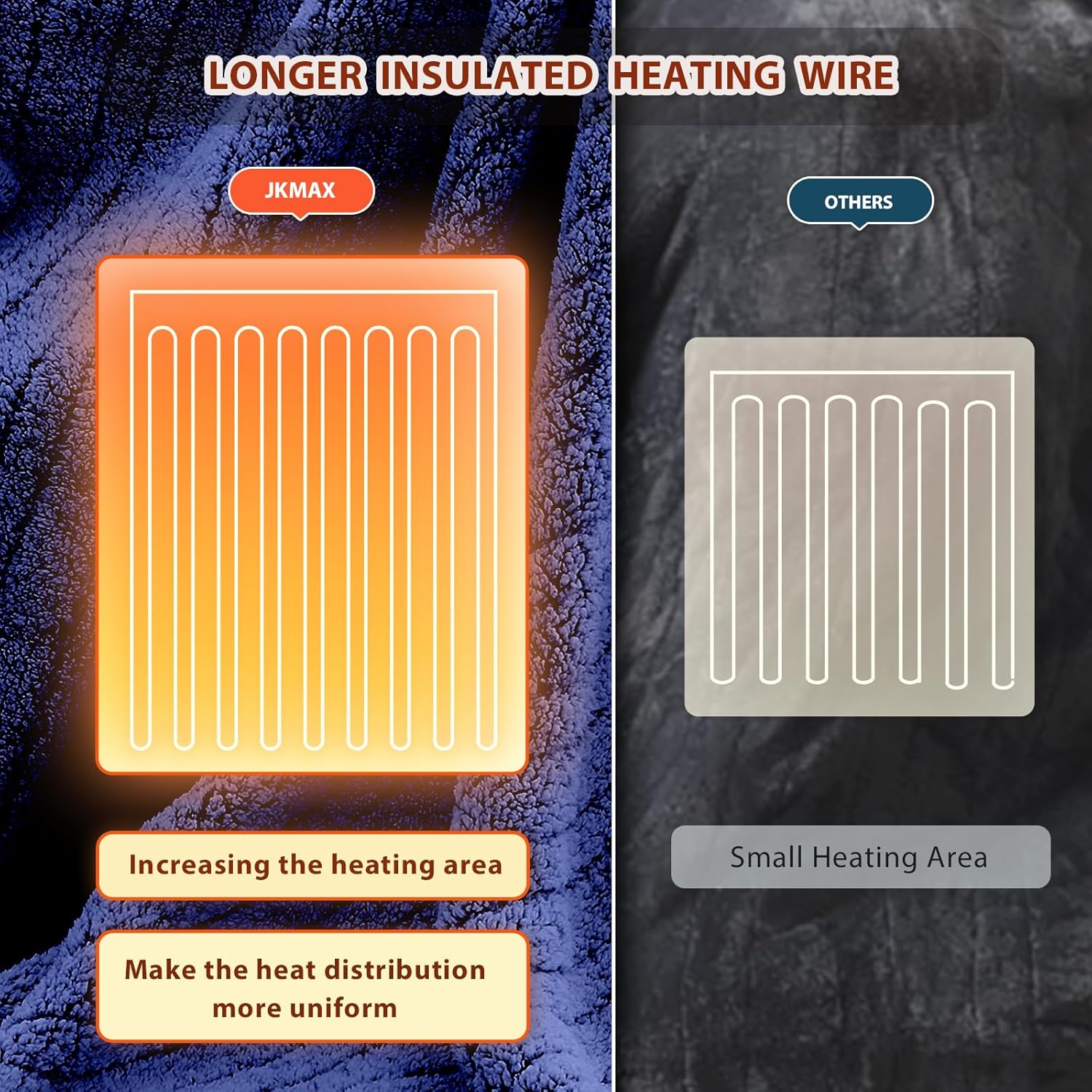 Heated Electric Blanket King Size - 100"x90" Heating Blanket with 10 Heating Levels & 5 Time Settings Over-Heat Protection, Winter Warmer for Adults with ETL Certification（Navy Blue）