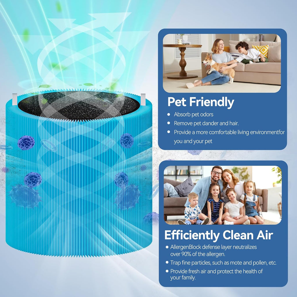 411i MAX AllergenBlock Replacement filter Compatible with Blue Pure 411i/411a Max Air Purifier, H13 True HEPA with Activated Carbon Air Filter,Blue Pure F4MAX
