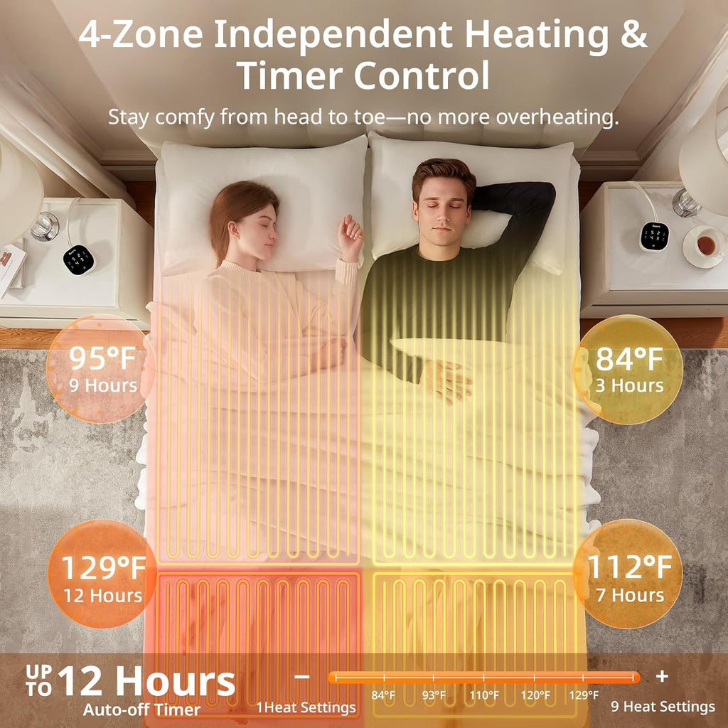 Bwarm Multizone Heated Mattress Pad Queen, Electric Mattress Pad Sherpa Fleece Bed Warmer with 9 Heat Settings, 1-12 Hours Auto Off Deep Pocket, Machine Washable, Wave White Queen 60" x 80"