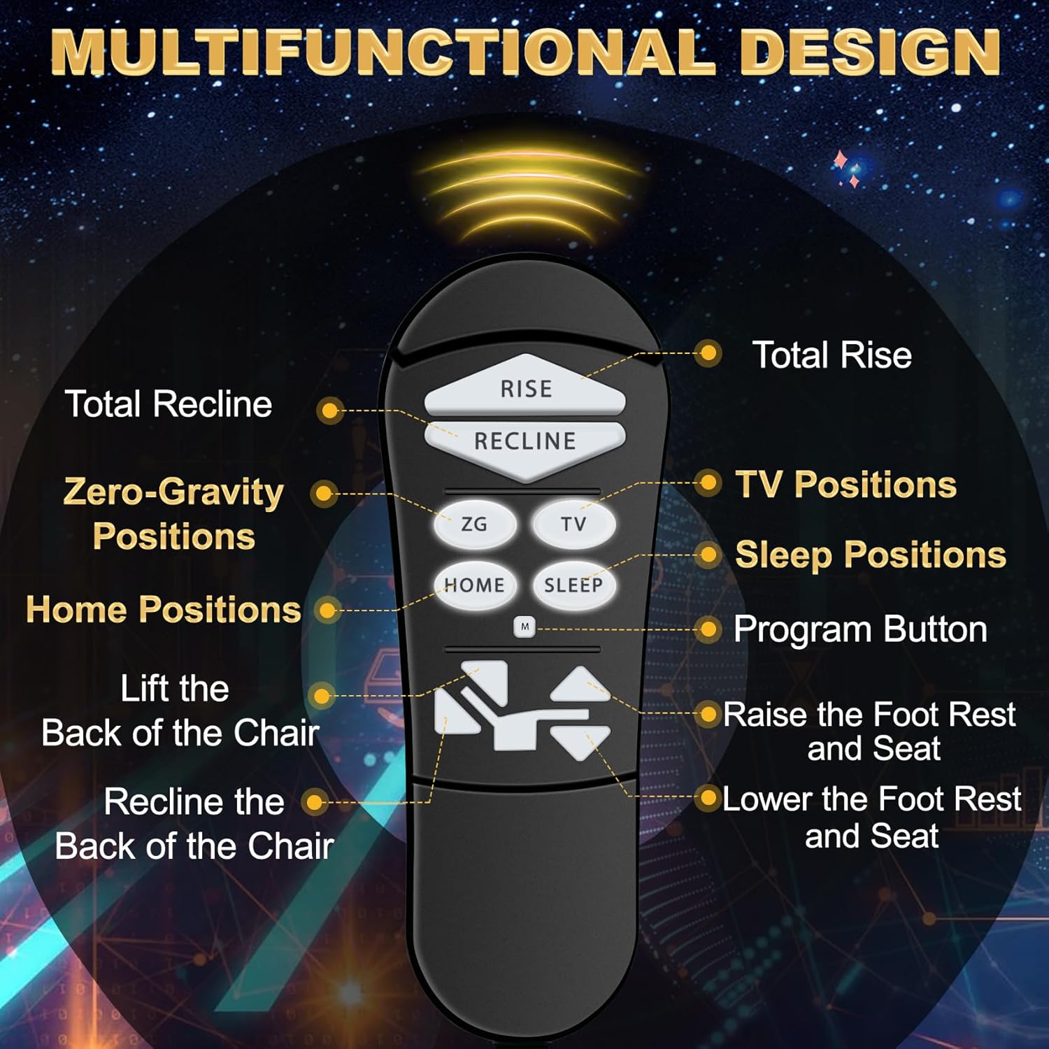 ZKAD-5 5 Pin Lift Chair Remote Only Fit for 2 Motors Golden and Ultra Comfort Chairs with 11 Button(Include SIT or Home, Not Twilight) Remote, Recliner Hand Control Part 5-Years Free Replacement