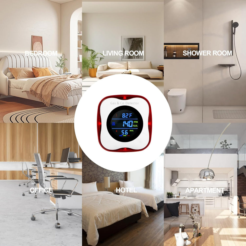 Combination Gas & Carbon Monoxide Detectors Plug in,Natural Gas Detector,Propane,Carbon Monoxide Alarm,CO Level & °F & Humidity & Explosive Gas Detector for Home,Kitchen,RV
