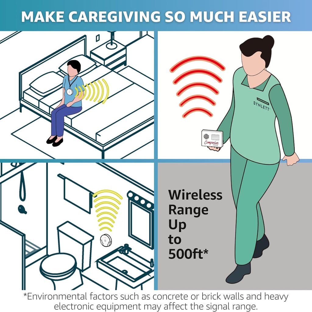 Caregiver Pager for Elderly Adults Nurse 6 Call Buttons for Elderly at Home Seniors Patients Nurse Call Light Monitoring System Alert Button Bed Alarm Buzzer Emergency Clinic