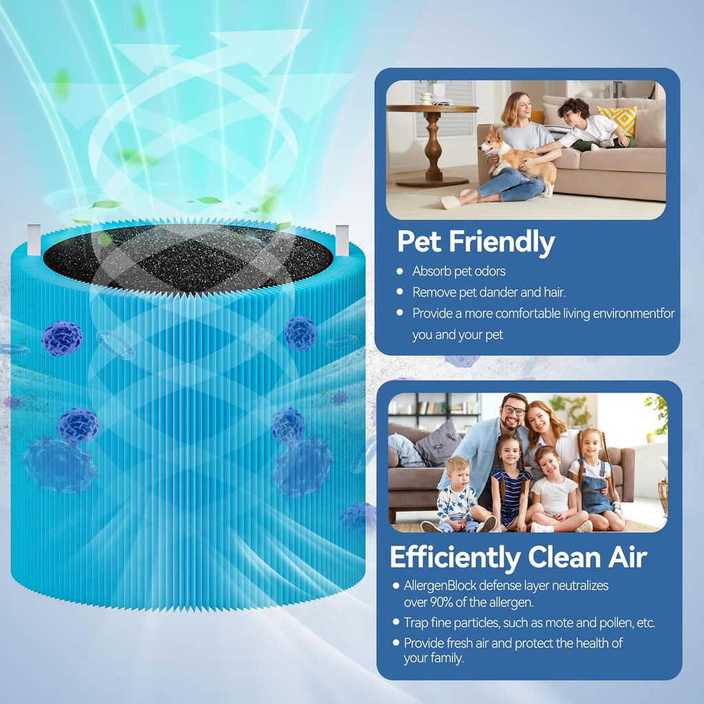 511i MAX AllergenBlock Replacement filter Compatible with Blue Pure 511i Max Air Purifier, H13 True HEPA with Activated Carbon Air Filter,Blue Pure F5MAX