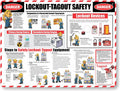 SmartSign 18 x 24 inch Lockout/Tagout Overview Safety Poster “Danger - Lockout/Tagout Safety, Components, Steps, Devices” 55 mil Tear-Resistant Plastic, Pre-Drilled Holes, Multicolor, Made in USA