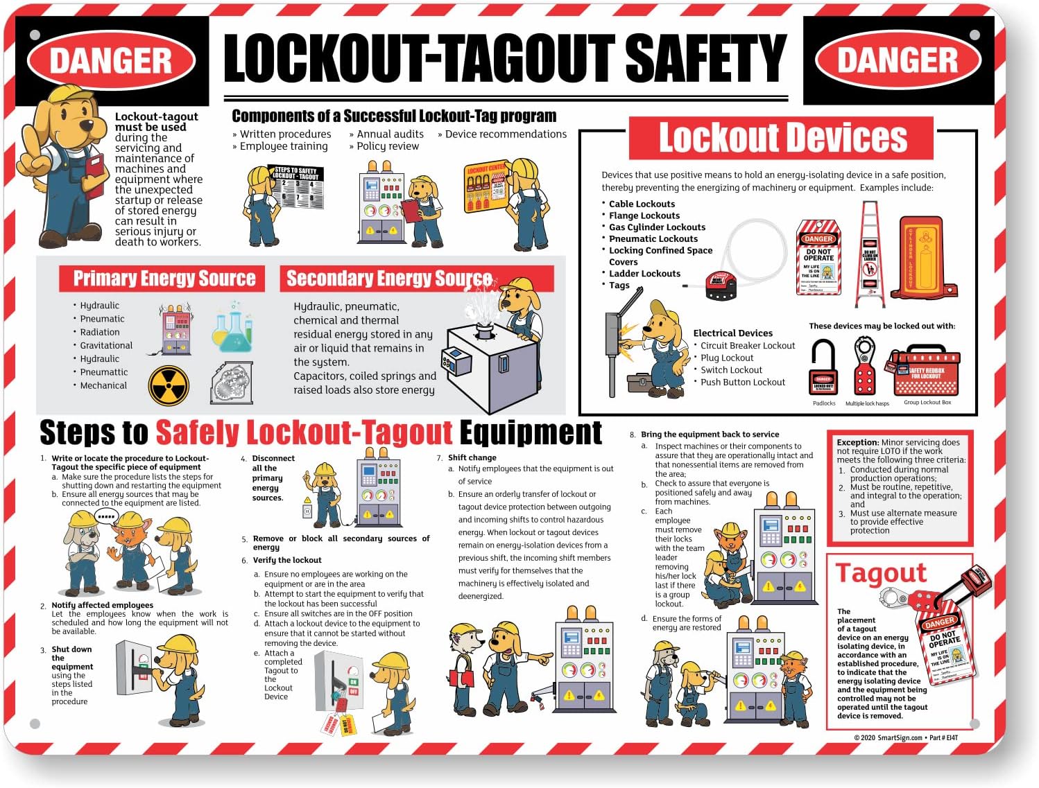SmartSign 18 x 24 inch Lockout/Tagout Overview Safety Poster “Danger - Lockout/Tagout Safety, Components, Steps, Devices” 55 mil Tear-Resistant Plastic, Pre-Drilled Holes, Multicolor, Made in USA
