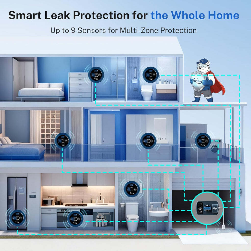 iSpring LS43WL Smart Leak Shut-Off System, Automatic Water Leak Detector with 1 Wired & 1 Wireless Sensor, Whole-Home Water Damage Protection, 1" MNPT + 3/4" FNPT