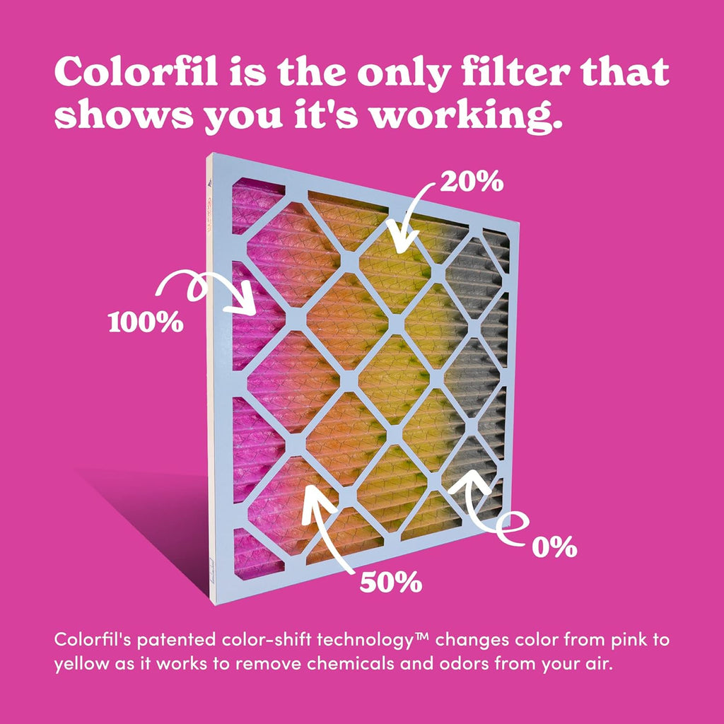 18x30x1 Air Filter by Colorfil | Color Changing Filters for Cat and Dog Odor | MERV 8 Furnace AC Filter for Pet Hair and Dust | 17.75"x29.75"x0.75" Exact Size | Pack of 2