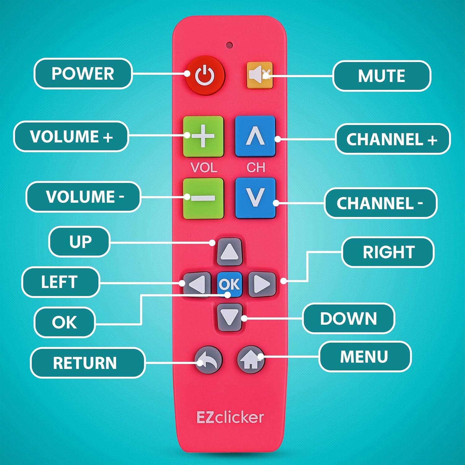Plus Big Button Universal TV Remote (Pink) Simple Easy to Use, Works with Major TV Brands (2xAAA Batteries Not Included)