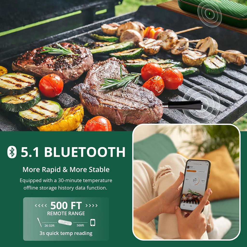 Meat Thermometer Digital Wireless, Bluetooth Smart Meat Thermometer with APP 500FT Remote for Grilling and Smoker,Portable Cooking Temperature Probe for Oven, Outside Grill and BBQ | IP67 Waterproof