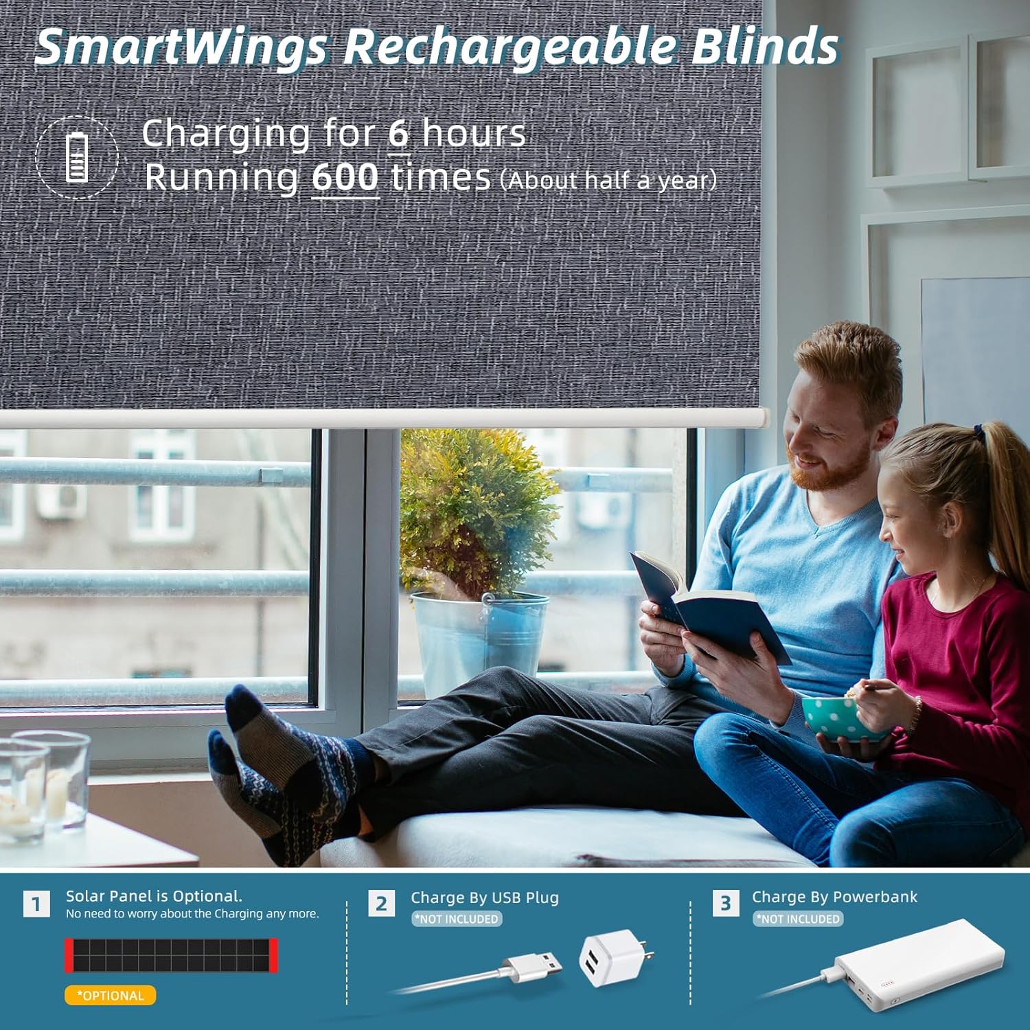 SmartWings Motorized Smart Blinds with Remote, Custom Automatic 100% Blackout Roller Shade Compatible with Alexa/Homekit/Google, Electric Smart Blinds for Indoor Windows, Eclipse Charcoal