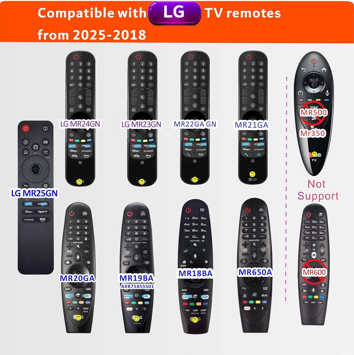 Alizen Replacement Compatible with LG Remote Control for Smart TV 2025-2018, Magic Remote, Pointer, Voice Control, Bluetooth, MR25, MR24, 23, 22, 21,20,19,18 GA/GN, Alexa. 1-Year Warranty.