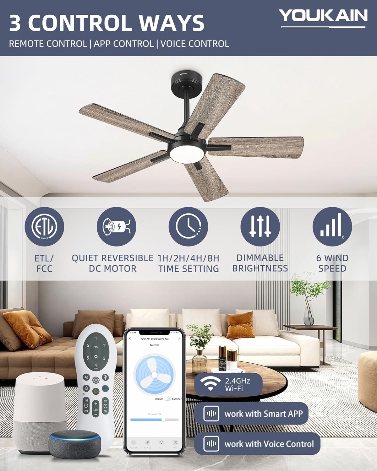 YOUKAIN Ceiling Fans with Lights, 42 Inch Black Ceiling Fans, Smart Ceiling Fan Works with Voice Control & Remote Control, Reversible Blades, Modern Led Ceiling Fan for Bedroom, 42-YJ812-BK