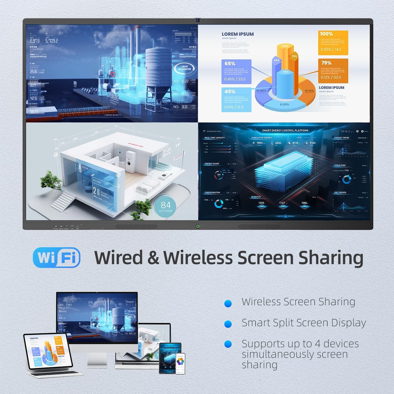 65" Smart Board, Interactive Whiteboard, 4K Electronic Board, UHD Touchscreen, Android 13, 8+128G, All in One Smartboard for Classroom Office Home (Wall Mount Included)