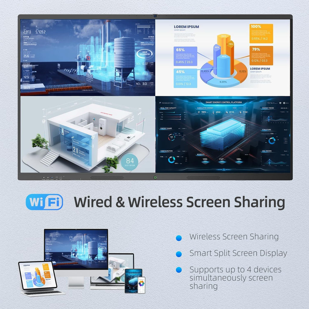 65" Smart Board for Classroom Office Home, All-in-One 4K Interactive Whiteboard, Digital Electronic Smartboard with 20 Point Touchscreen, Android 13, 8+128G (Wall Mount Included)