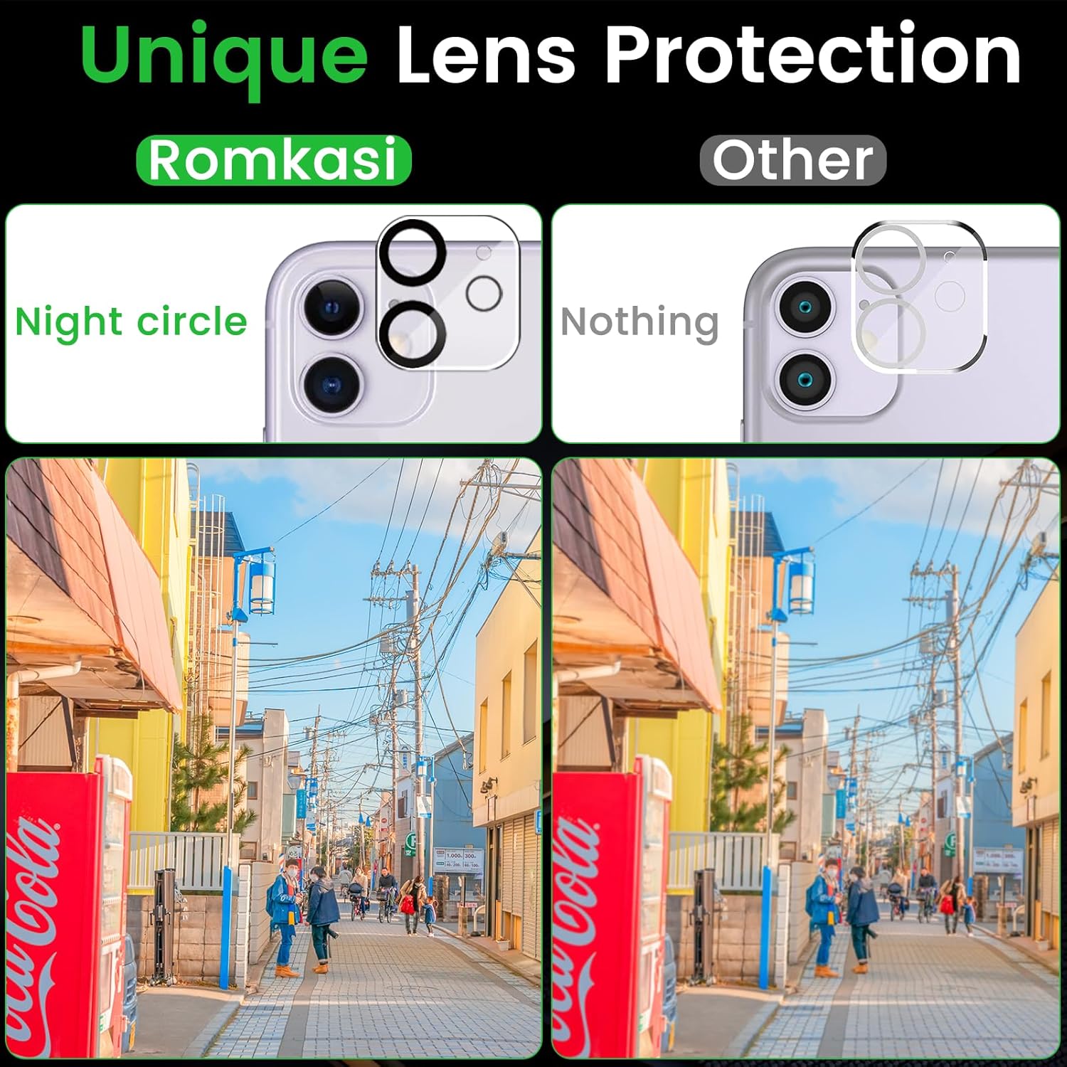 3 Pack Privacy Screen Protector for iPhone 11 6.1 Inch with 3 Pack Camera Lens Protector, Anti Spy Tempered Glass Film, Anti-Scratch, Touch Sensitive, Case Friendly