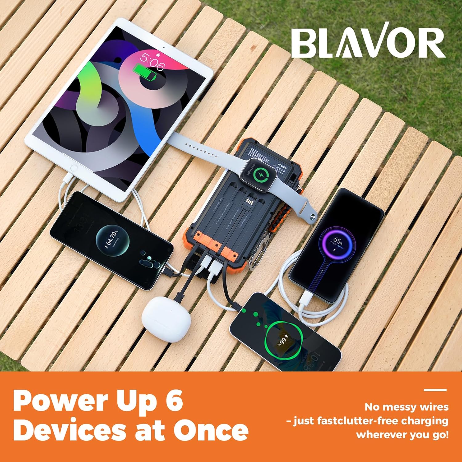 BLAVOR Solar Power Bank 20000mAh Built-in Cables, Wireless Charger for Apple Watch, 20W Fast Charging Battery Pack with USB C, Flashlight, Solar Charger for iPhone, iPad, iWatch, Samsung