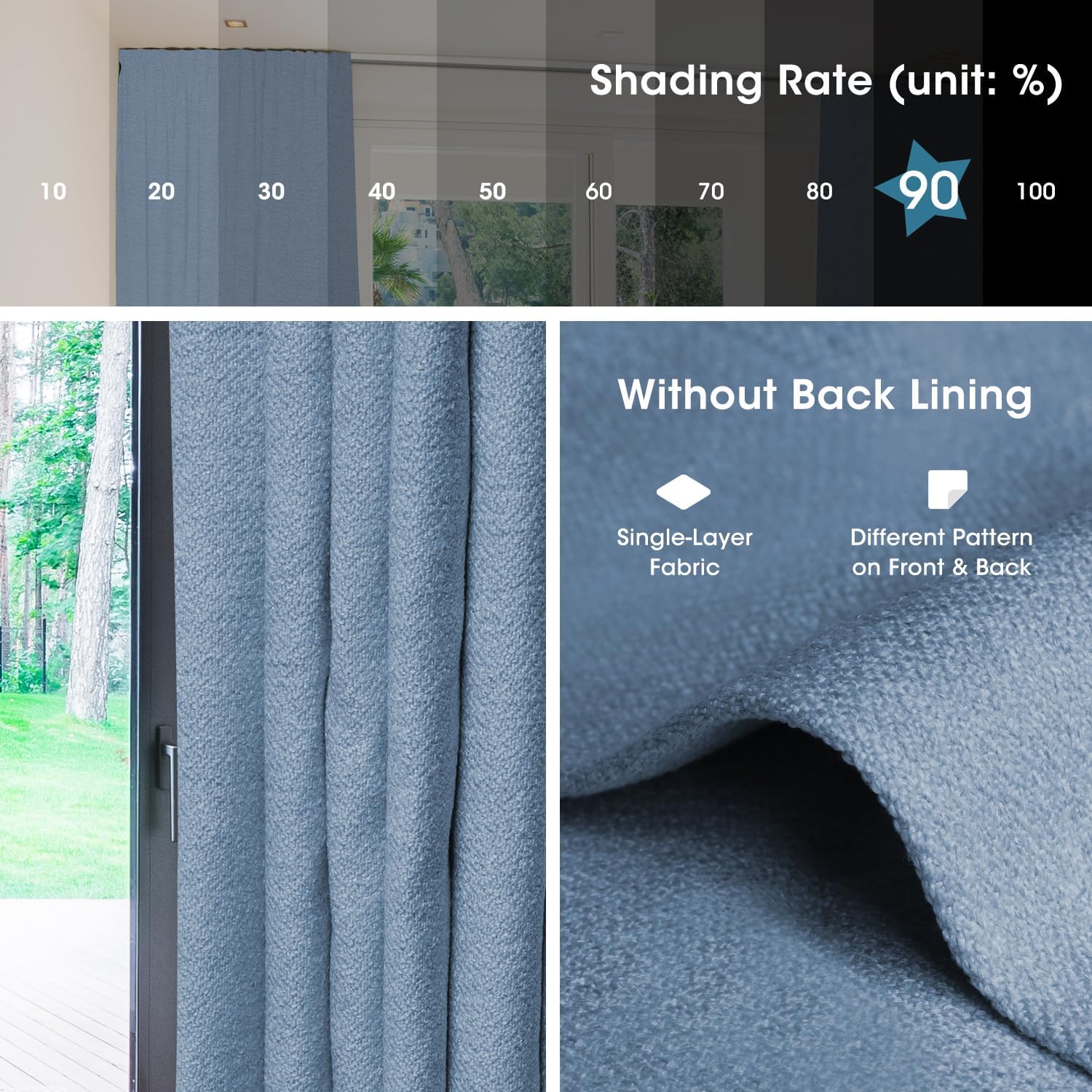 SmartWings Automatic Curtain Opener with Drapery, Motorized Vertical Blinds with Remote, Electric Closet Doors Sliding Panels Compatible with Alexa Google Homekit, 90% Blackout Sky Blue