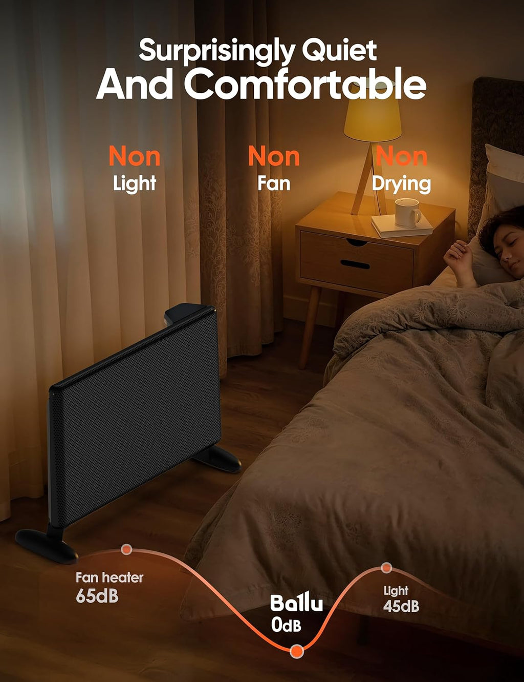 Ballu Mica Infrared Space Heater Large Room,Panel Heater with Programmable Thermostat,WiFi App Control,Portable Stand or Wall Mount, Energy Efficient Smart Quiet Heater,Work with Alexa,Black
