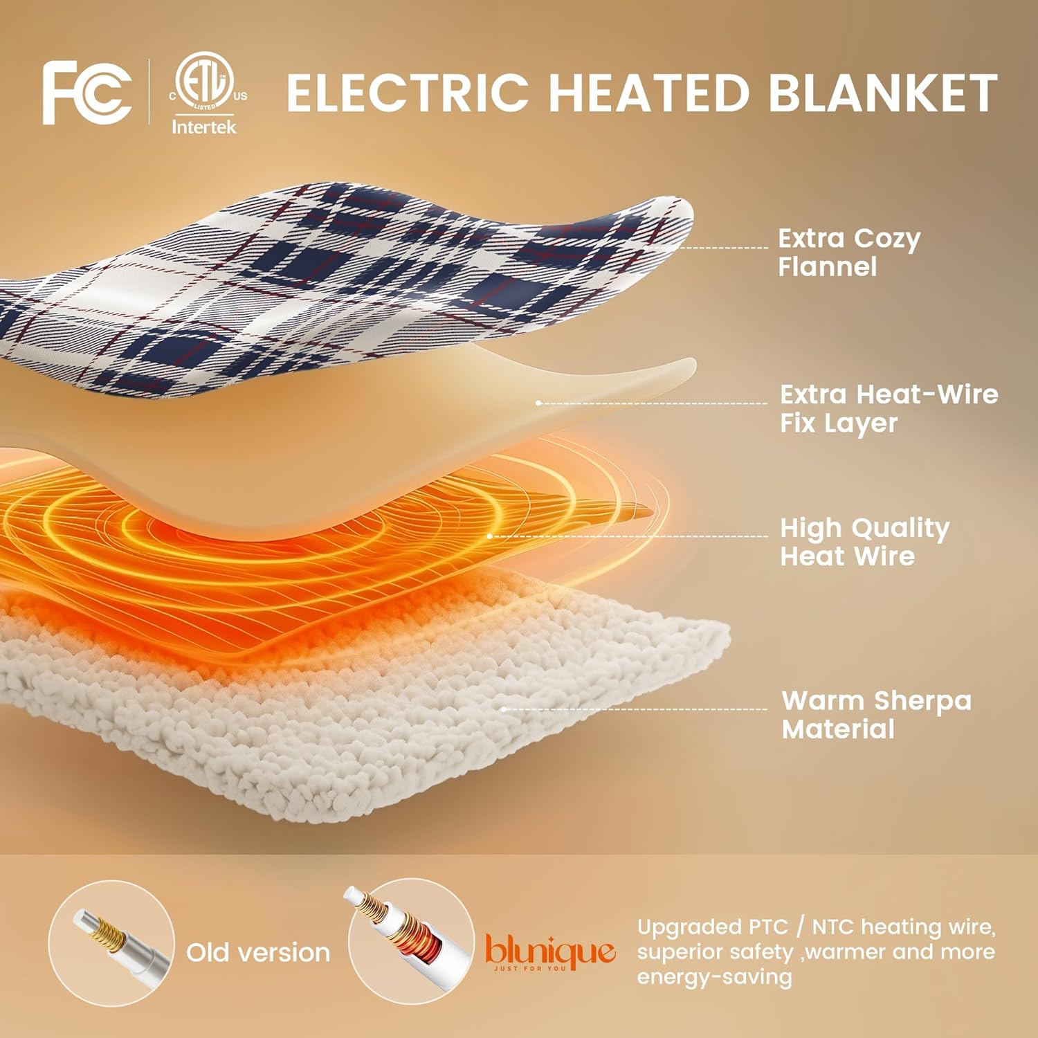 Christmas Heated Blanket Electric Throw-50''x60''Ultra Soft Cozy Plaid Flannel Fast Heating Electric Blanket with 10 Heat Levels & 10 Hours Auto Off, ETL Certified, Keep Warm in Home Office