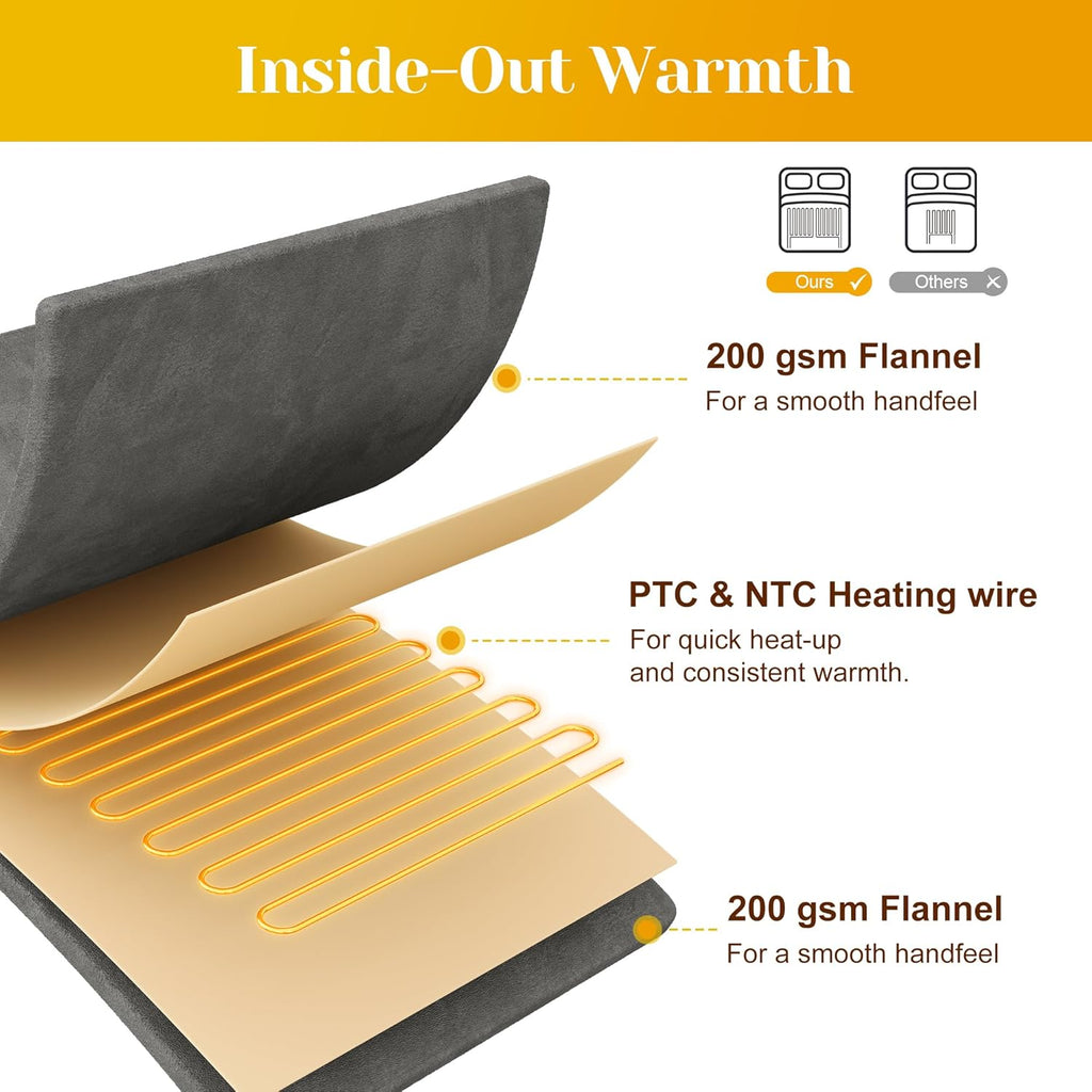 SUNVIVI Electric Blanket King Size, Heated Blanket Dual Control Soft Flannel, 10 Heat Settings, 12 Hours Auto Off, Machine Washable, 5 Years Warranty, Overheat Protection, ETL Certified, Grey
