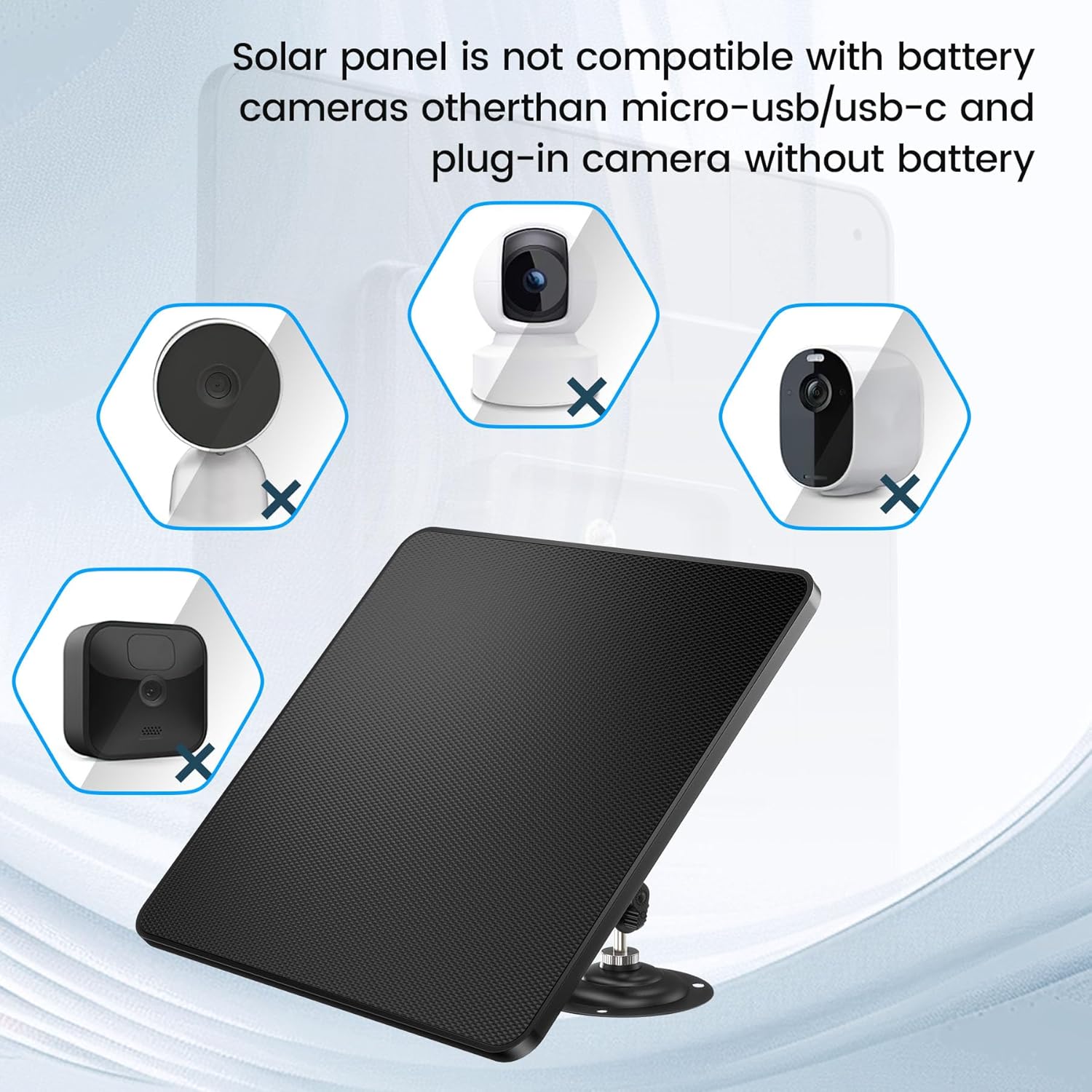 KJK 6W Solar Panel for Security Cameras – Solar Battery Charger with Micro USB & USB-C | IP66 Waterproof | 360° Adjustable Mount