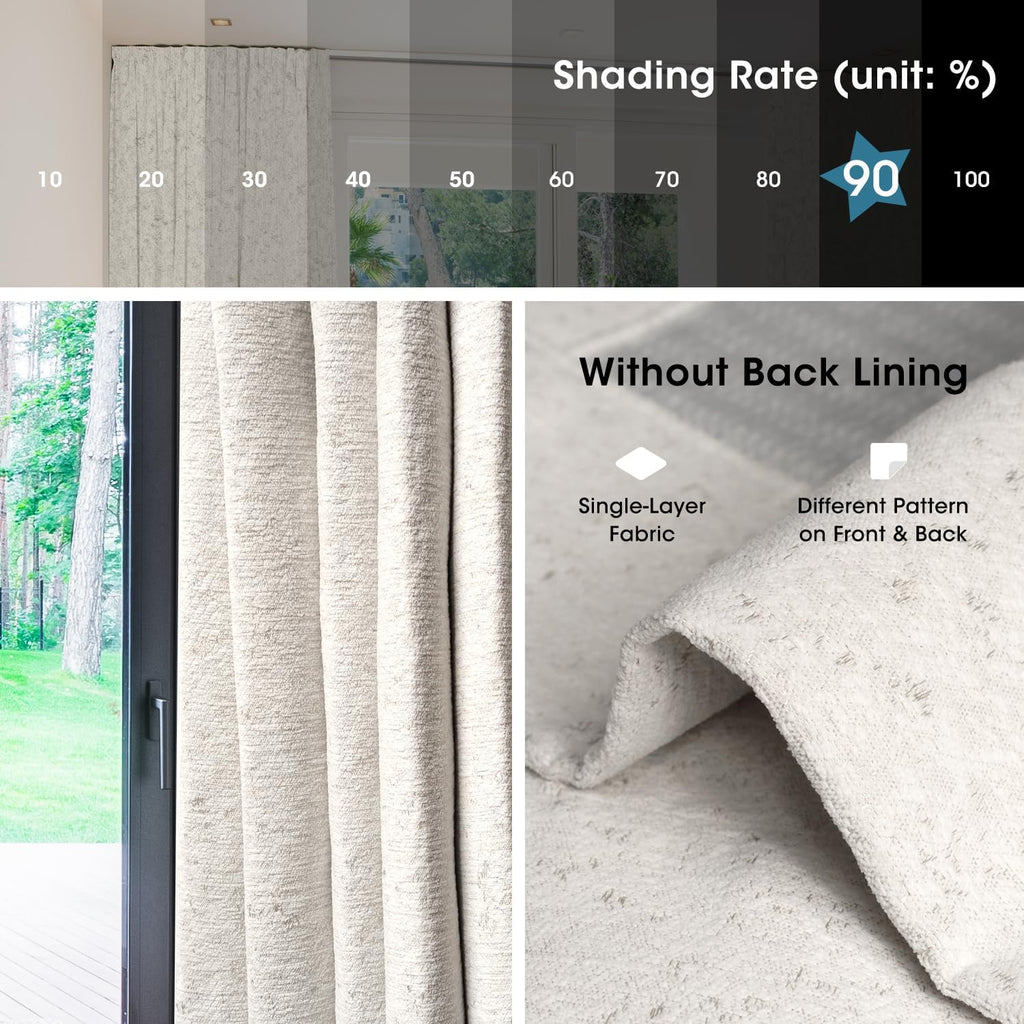 SmartWings Automatic Curtain Opener with Drapery, Motorized Vertical Blinds with Remote, Electric Closet Doors Sliding Panels Compatible with Alexa Google Homekit, 90% Blackout Milky White