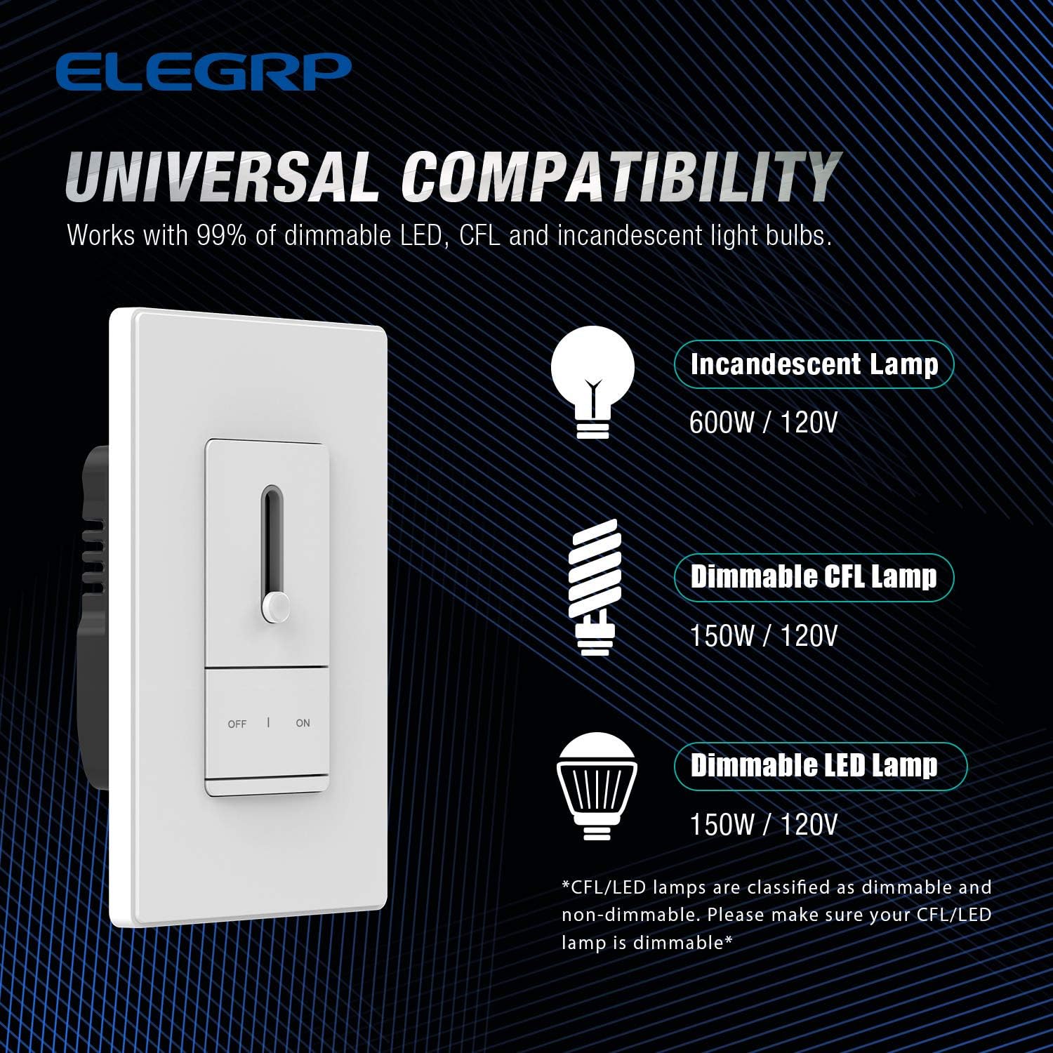 ELEGRP Slide Dimmer Switch for Dimmable LED, CFL and Incandescent Light Lamp Bulbs, Single Pole or 3-Way, Full Control with Preset, Rocker Paddle, Wall Plate Included, UL Listed (2 Pack, Matte White)