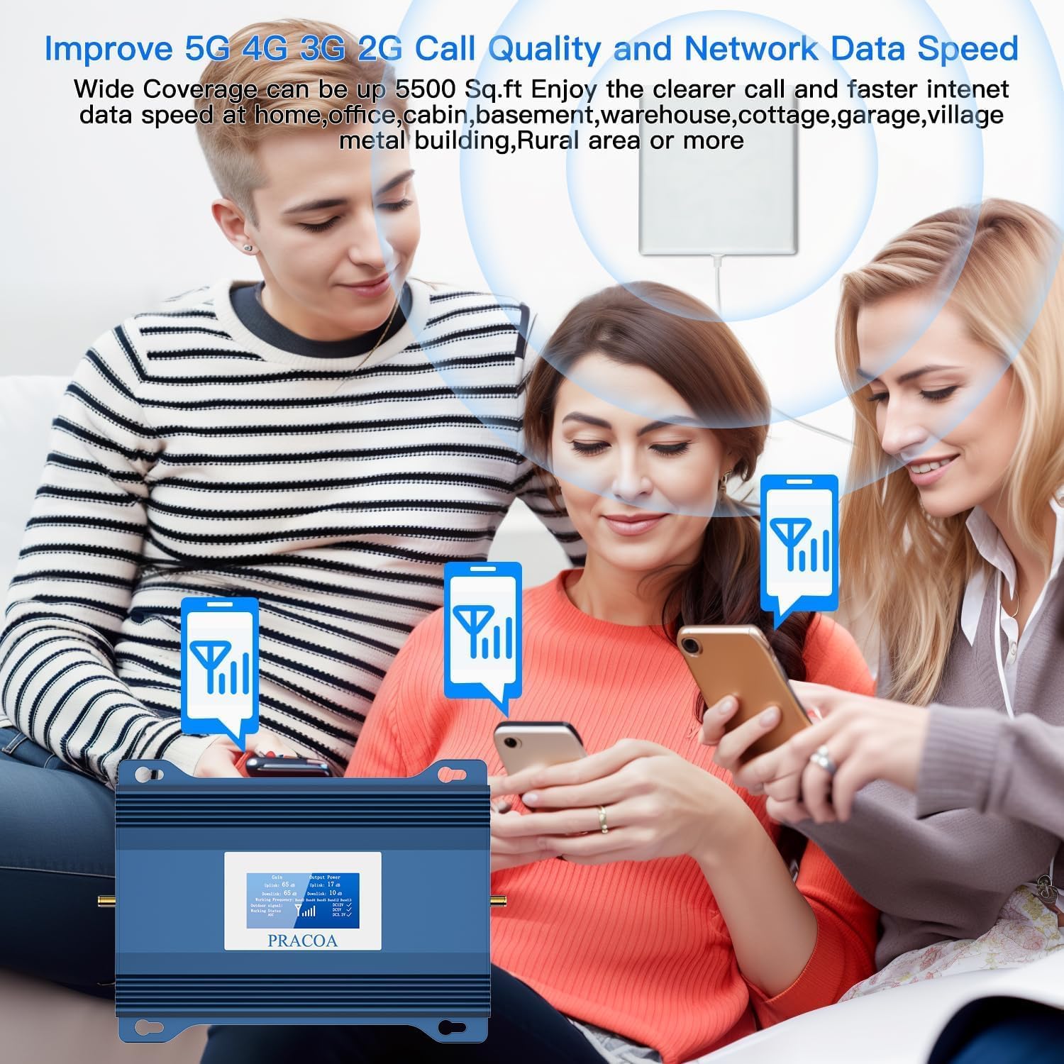 Verizon Cell Phone Signal Booster T Mobile Cell Booster AT&T Cell Signal Booster 5G 4G LTE 3G Cricket US Cellular Sprint Verizon Cell Phone Booster for All US Carriers for Band 2/4/5/12/13/17/25/66
